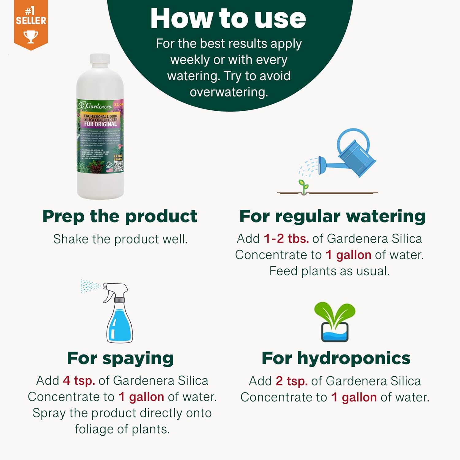 𝐏𝐑𝐄𝐌𝐈𝐔𝐌 Liquid Silica Plant Supplement - 8oz (250mL) - Monstera Bioavailable Silica Fertilizer – Ideal for Hydroponics & Soil – Healthier Plants with Strong Stalks (Makes 45 Gallons)