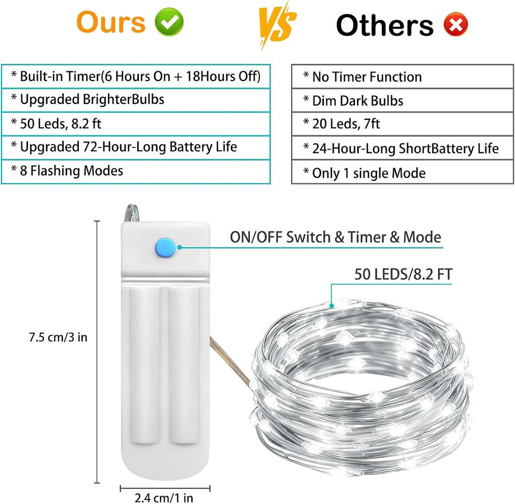 ZNYCYE 50 LED Fairy Lights with Timer, 6 Pack 8.2Ft 8 Modes Battery Operated Fairy Lights, Mini Led String Lights for DIY Wedding Bedroom Mason Jar Vases Table Party Christmas Decoration (Cool White)