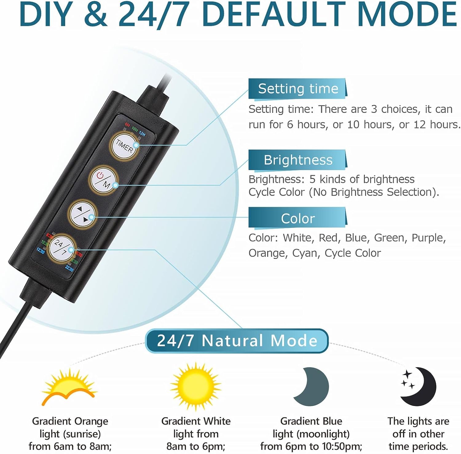 hygger Clip On 24/7 Lighting Aquarium LED Light,Sunrise-Daylight-Moonlight and DIY Mode, Adjustable Timer/Brightness Fish Tank Light with 7 Colors for Planted Tank (14W for 12~20in Tank)