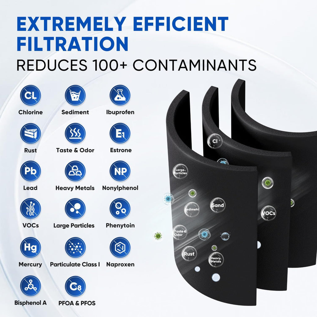 PUREPLUS NSF/ANSI 401, 53, 42 & NSF P473 Certified Replacement for LG LT500P, ADQ72910901, GEN11042FR-08, Kenmore 9890, 469890, HDX FML-1, ADQ72910907 Refrigerator Water Filter, 1Pack