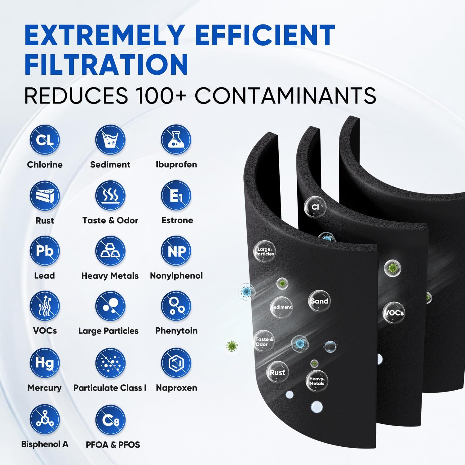 PUREPLUS NSF/ANSI 401, 53, 42 & NSF P473 Certified Replacement for LG LT500P, ADQ72910901, GEN11042FR-08, Kenmore 9890, 469890, HDX FML-1, ADQ72910907 Refrigerator Water Filter, 1Pack