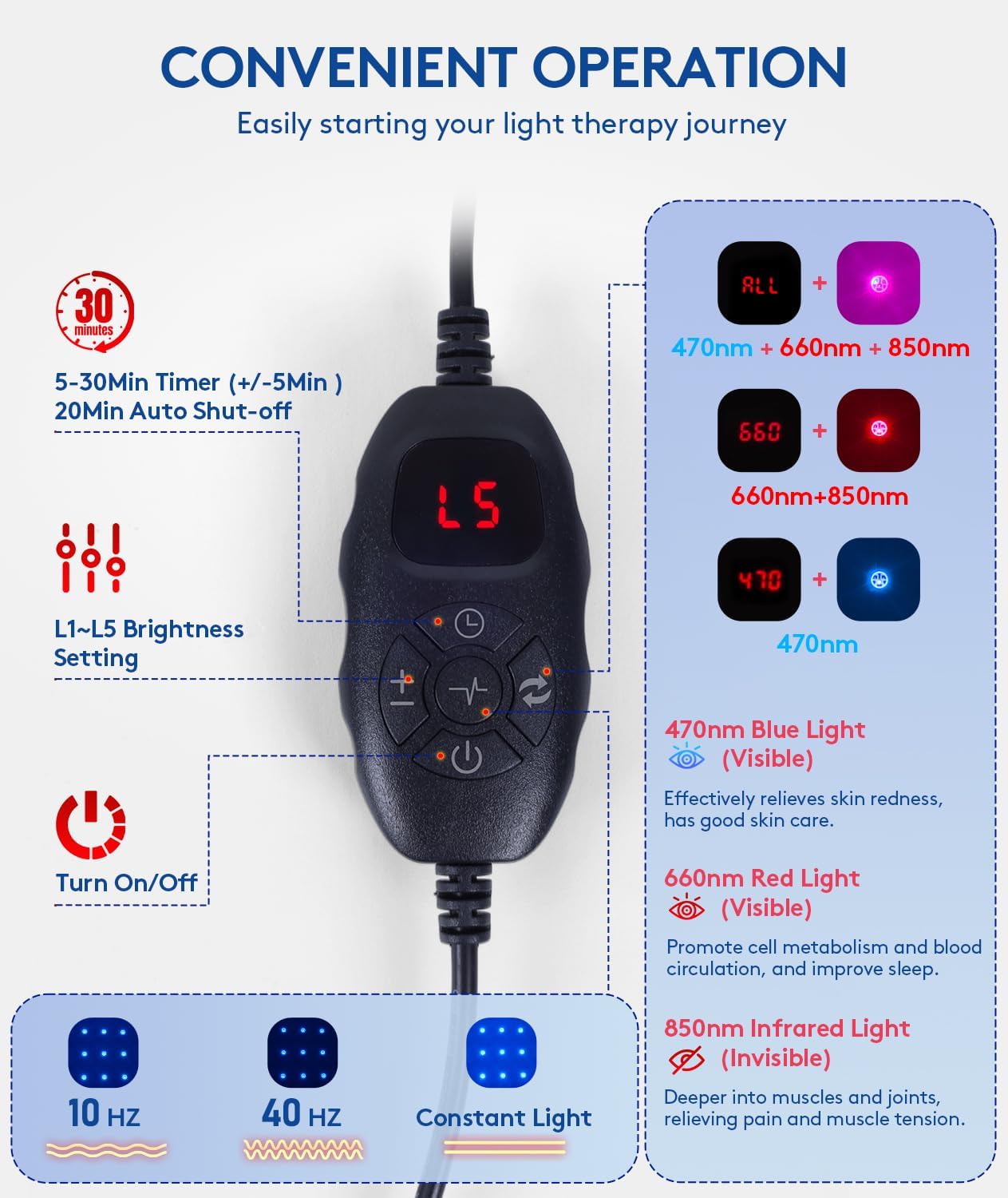 UTK 36" x 11" Blue & Red Light Therapy for Body, 330 LEDs Extra Large Near Infrared Light Therapy Pad, 470nm & 660nm & 850nm Light Blanket for Waist, Back, Belly, Knee Joint Muscle Pain Relief
