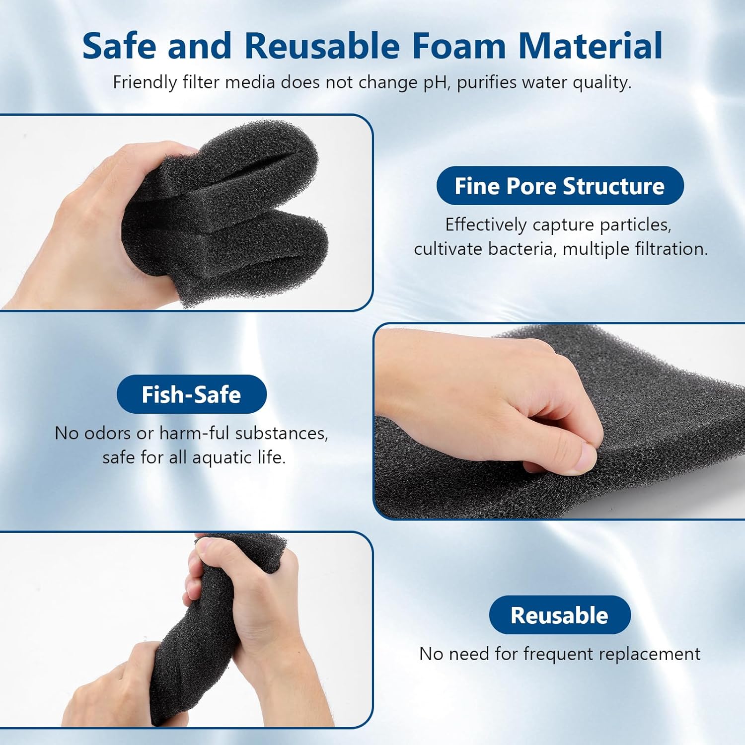 hygger Aquarium Sponge Filter Pad, Filter Media Foam Sponges, Cut-to-Size Open Cell Foam Sheet for Fish Tanks and Ponds, L (1 Pack 15.7 * 15.7 * 1 inch)