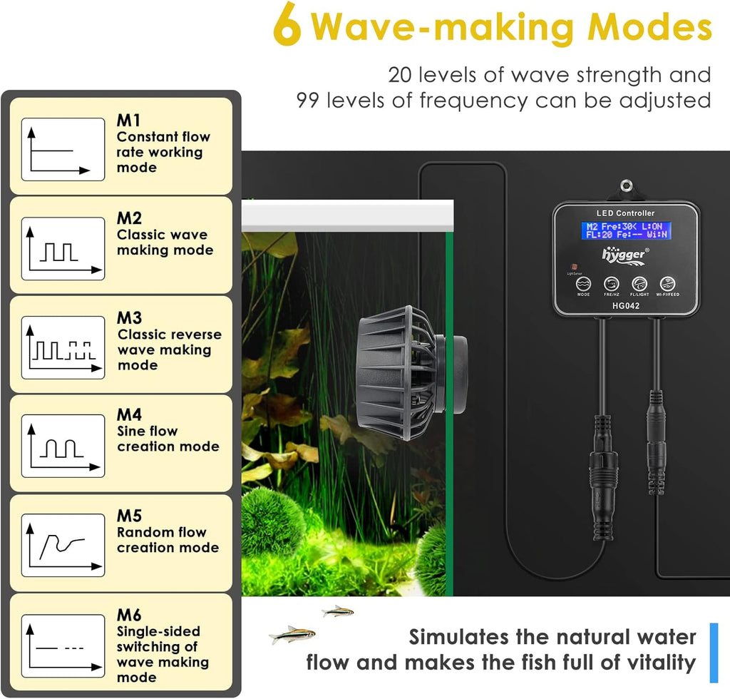 hygger 3400 GPH Aquarium Inverter Wavemaker Pump with LED Controller, DC 24V 18W Ultra-quiet Submersible Power Head with Magnetic Base, Circulation Pump for 75-200 Gal Freshwater Saltwater Tank