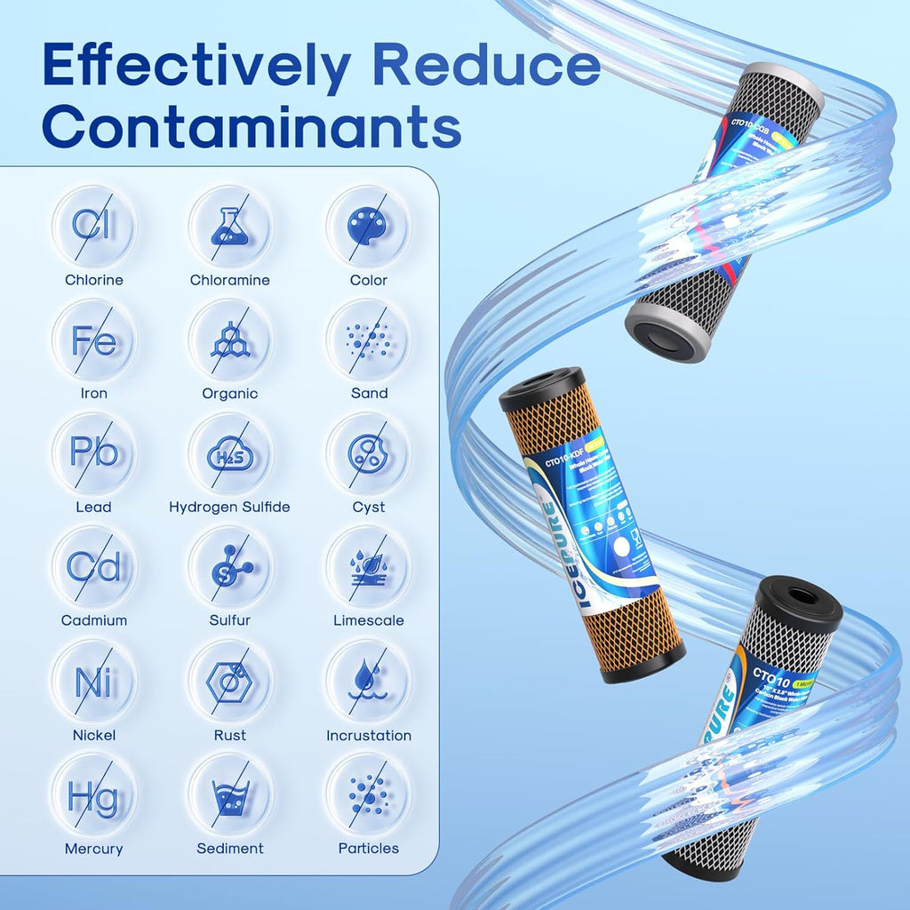 ICEPURE 3-Stage 2.5" x 10" Whole House CTO Activated Carbon Water Filter Set, Activated Carbon Block, KDF Cartridge and Upgraded Activated Carbon Heavy Metal Remove Filter Replacement Kit, Pack of 1