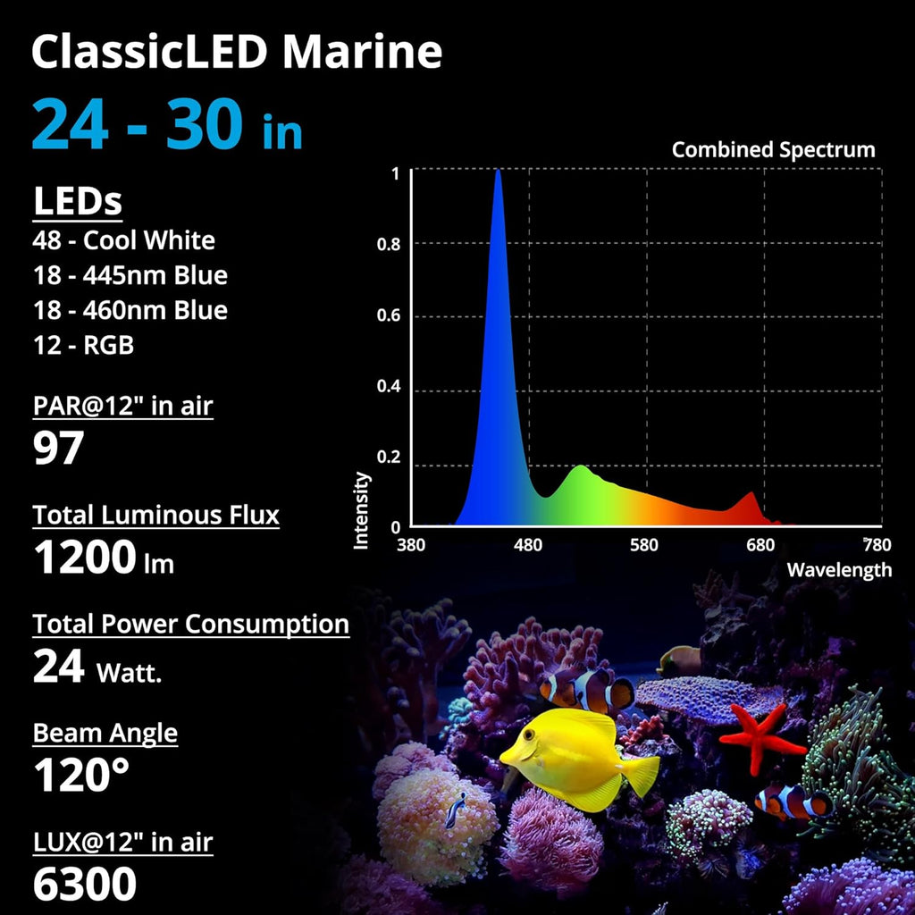 NICREW 24W Saltwater Aquarium Light, Marine LED Reef Light for Corals, Programmable Timer Controller, 24 to 30-Inch