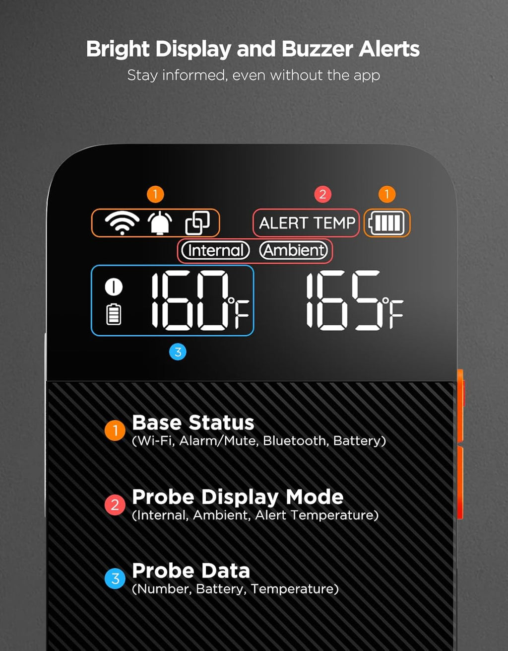 GoveeLife Bluetooth Wireless Meat Thermometer with Digital Standalone LCD Base, WiFi Unlimited Range, ±1.8℉ Accuracy, Food Grade Internal Ambient Sensor Probes for Kitchen, BBQ, Grill, Oven, Smoker