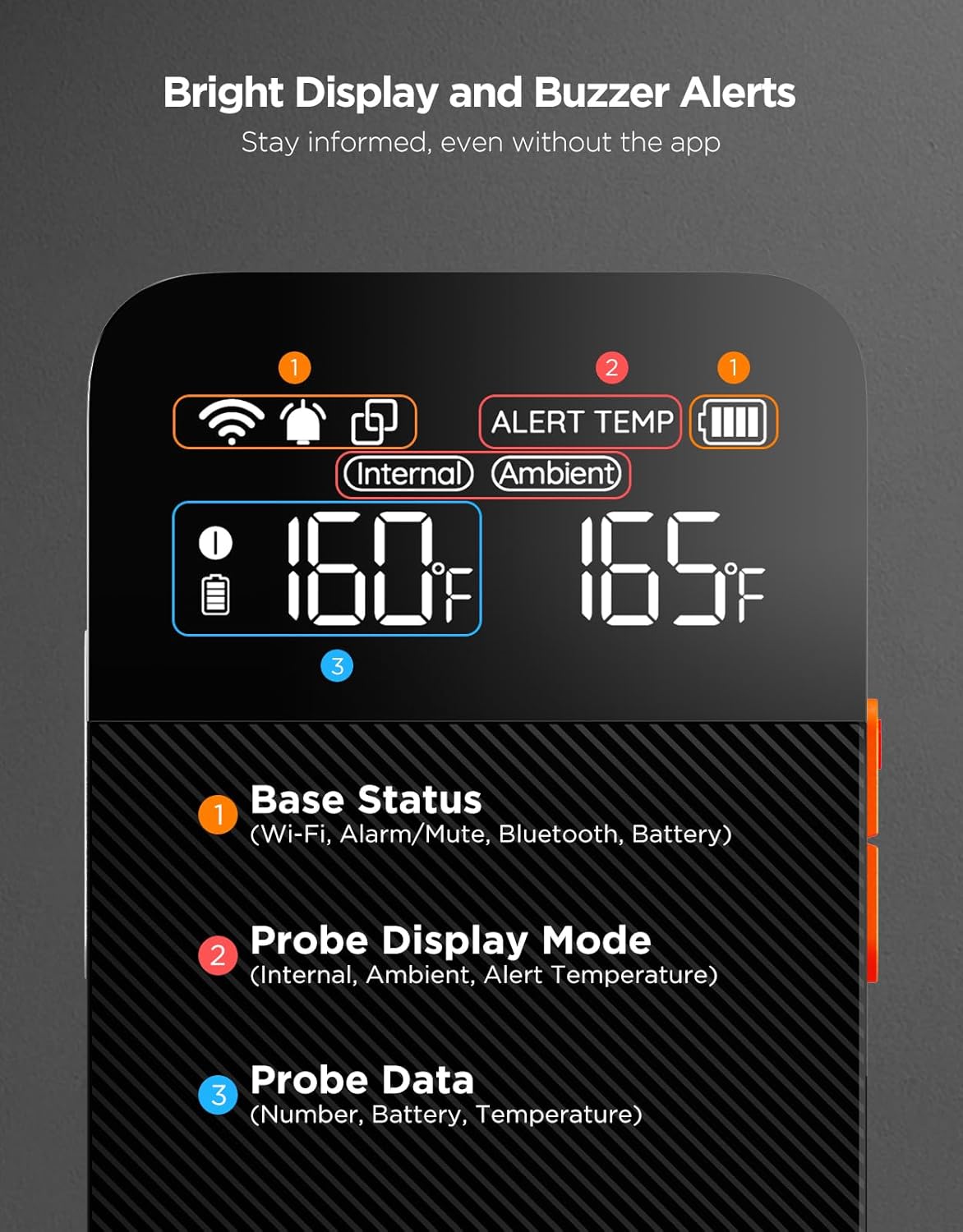 GoveeLife Bluetooth Wireless Meat Thermometer with Digital Standalone LCD Base, WiFi Unlimited Range, ±1.8℉ Accuracy, Food Grade Internal Ambient Sensor Probes for Kitchen, BBQ, Grill, Oven, Smoker