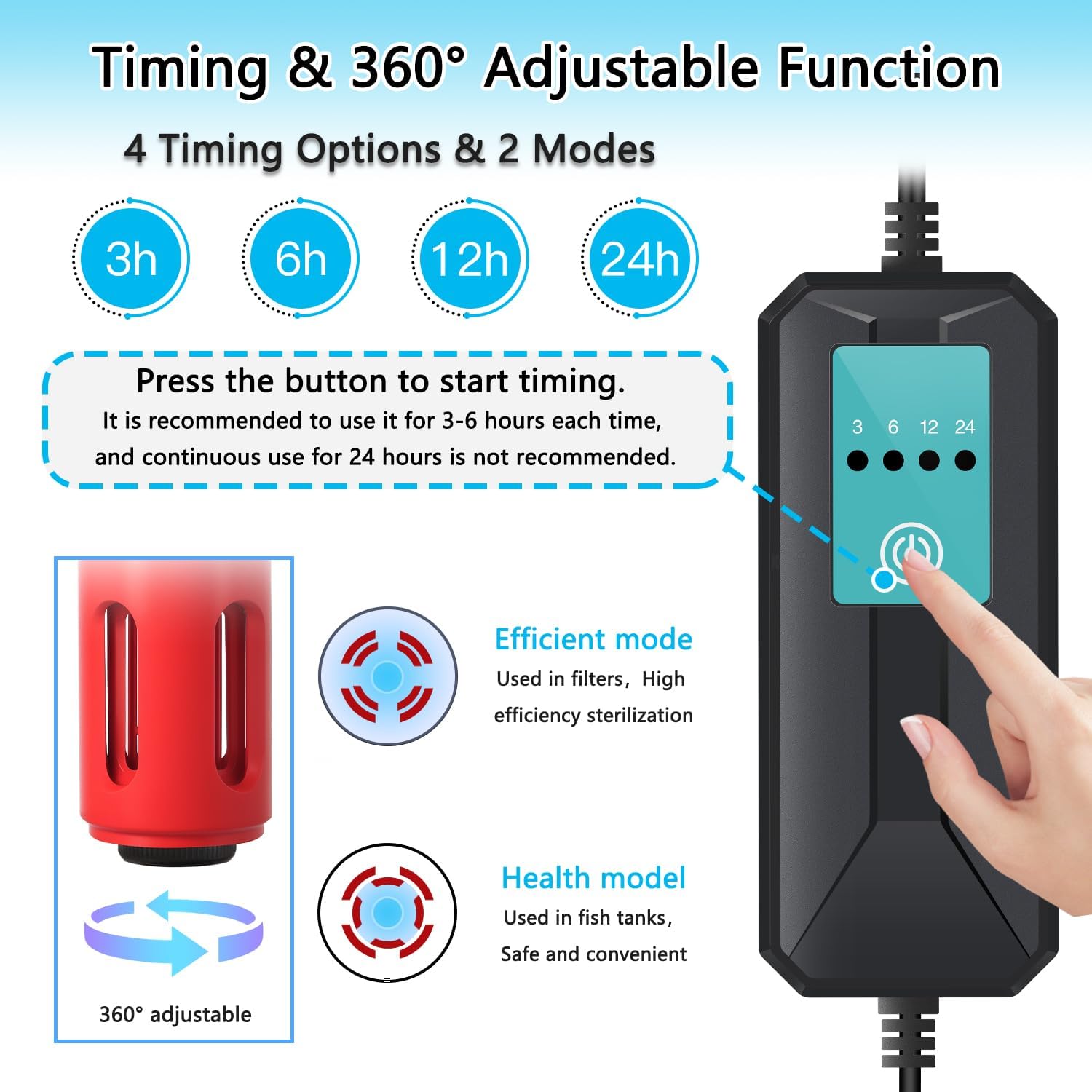 Mini 3W Aquarium Clean Light with Timer 360° Protective Algae Removal Light Fish Tank LED Aquarium Green Clean Waterproof for Pond Tank for 5-25 Gallon