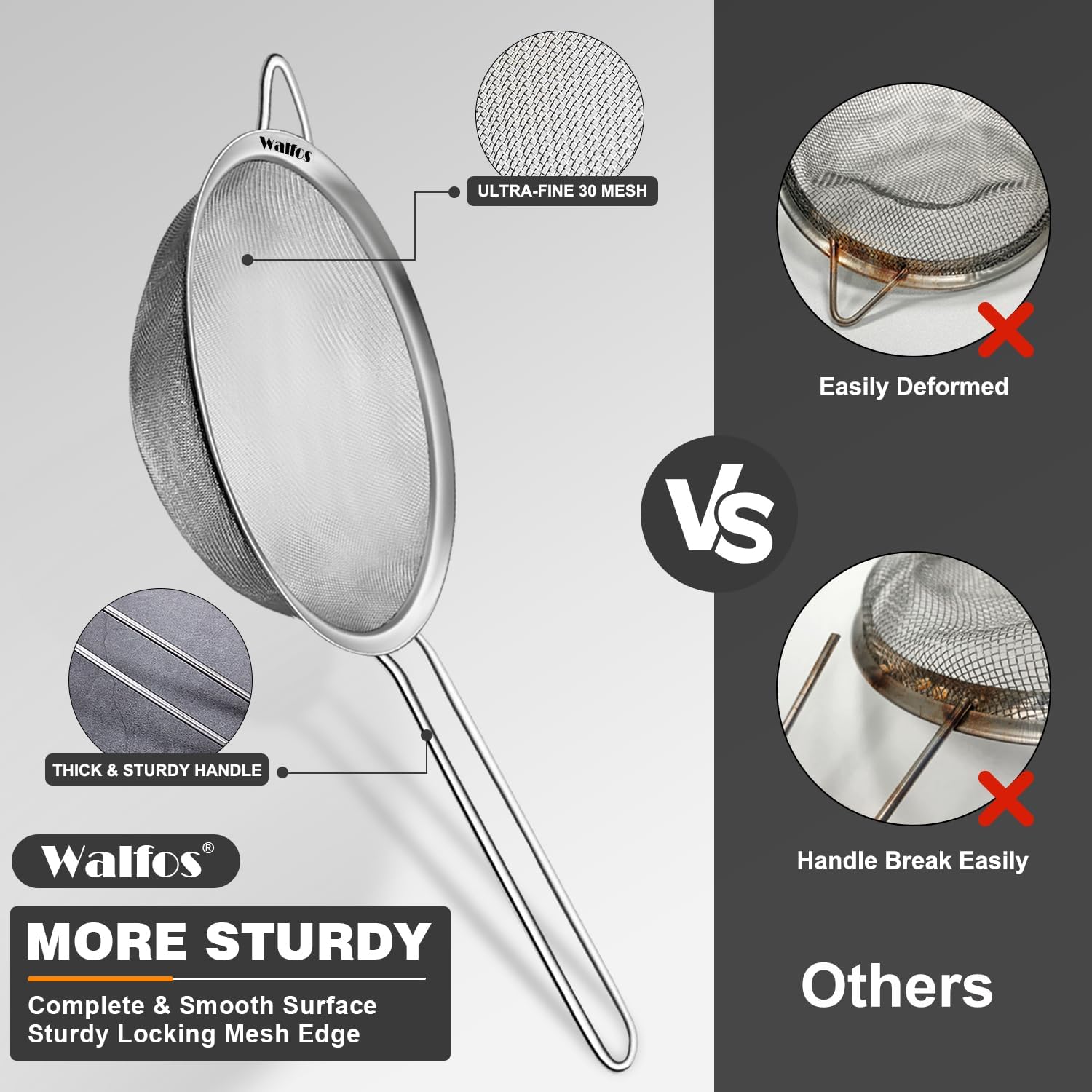 Walfos 4.6 Inch Fine Mesh Strainer, Premium Stainless Steel Colanders and Sifters, with Reinforced Frame and Sturdy Handle, Perfect for Sift, Strain, Drain and Rinse Vegetables, Pastas and Tea