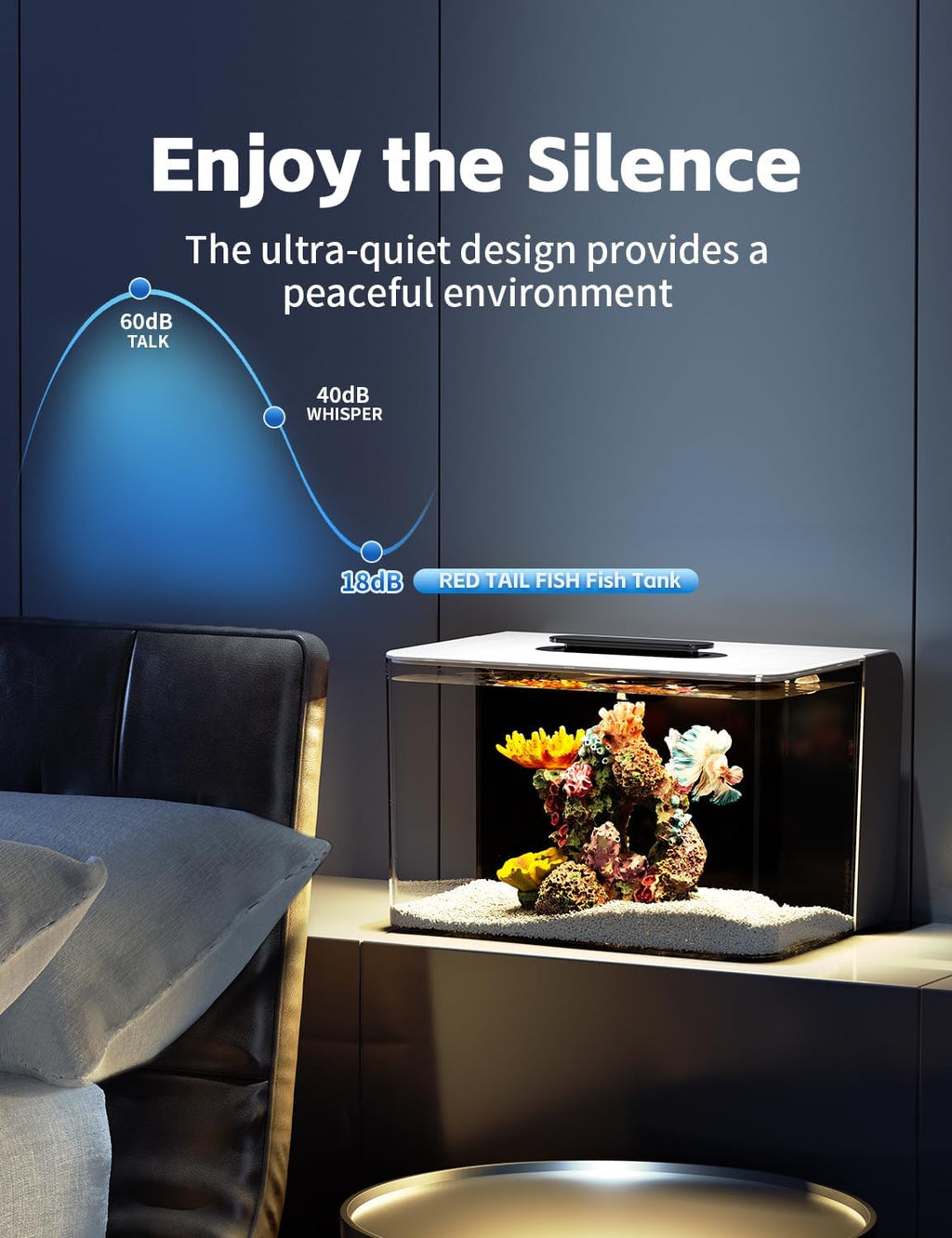 Betta Fish Tank, 2.5 Gallon Aquarium Kit with Filter, Light, Self Cleaning, Oxygenation, Small All in One Starter Fish Tank for Goldfish, Guppy, Shrimp, Desktop, Acrylic