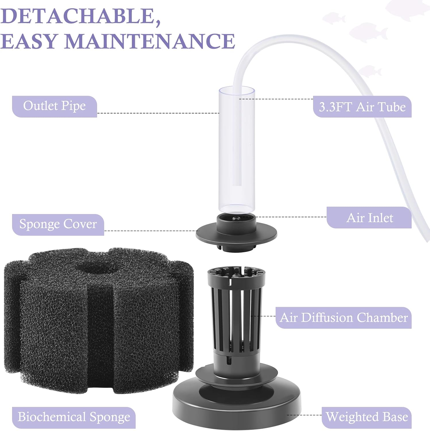FEDOUR Aquarium Sponge Filter, Ultra Quiet Aeration Bio Sponge Filters for Breeding Fry Shrimp Betta Fish Tank, Efficient Submersible Aquarium Filter for up to 100Gallon Tank (M for up to 50gallon)