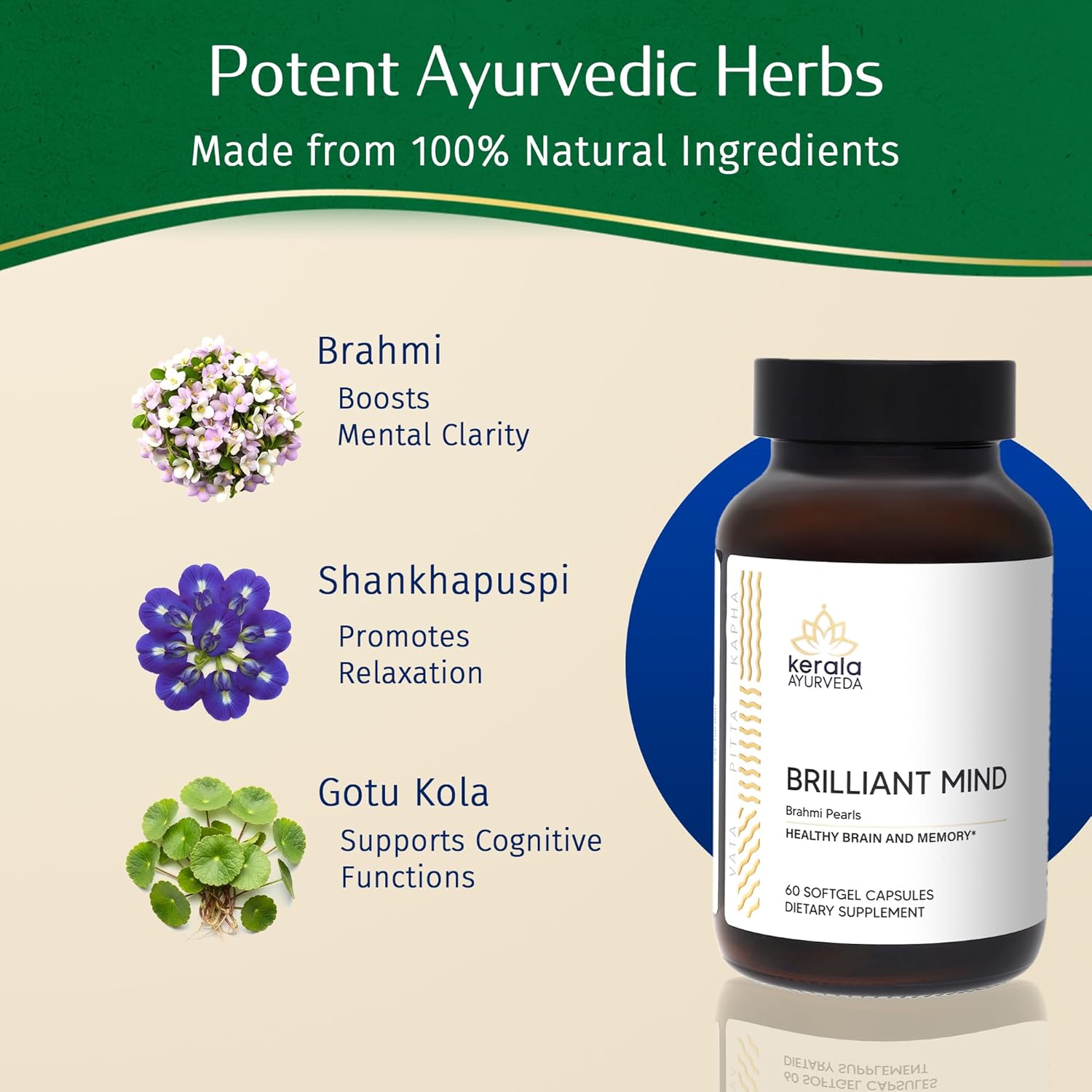 Kerala Ayurveda Brahmi (Bacopa Monnieri) Pearls - 60 Capsules | Ayurvedic Brain Health, Memory & Focus Herbal Supplement for Adults | Natural Focus & Stress Relief Brain Booster | Prop 65 Compliant