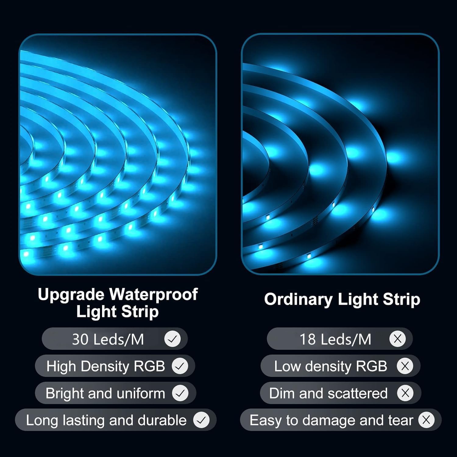 Boat Strip Lights Waterproof 32.8FT, 12v RGB Marine Pontoon Boat Lights, Boats Interior Deck Cabin Light, Night Fishing Lighting for Jon Bass, Yacht, Kayak, RV