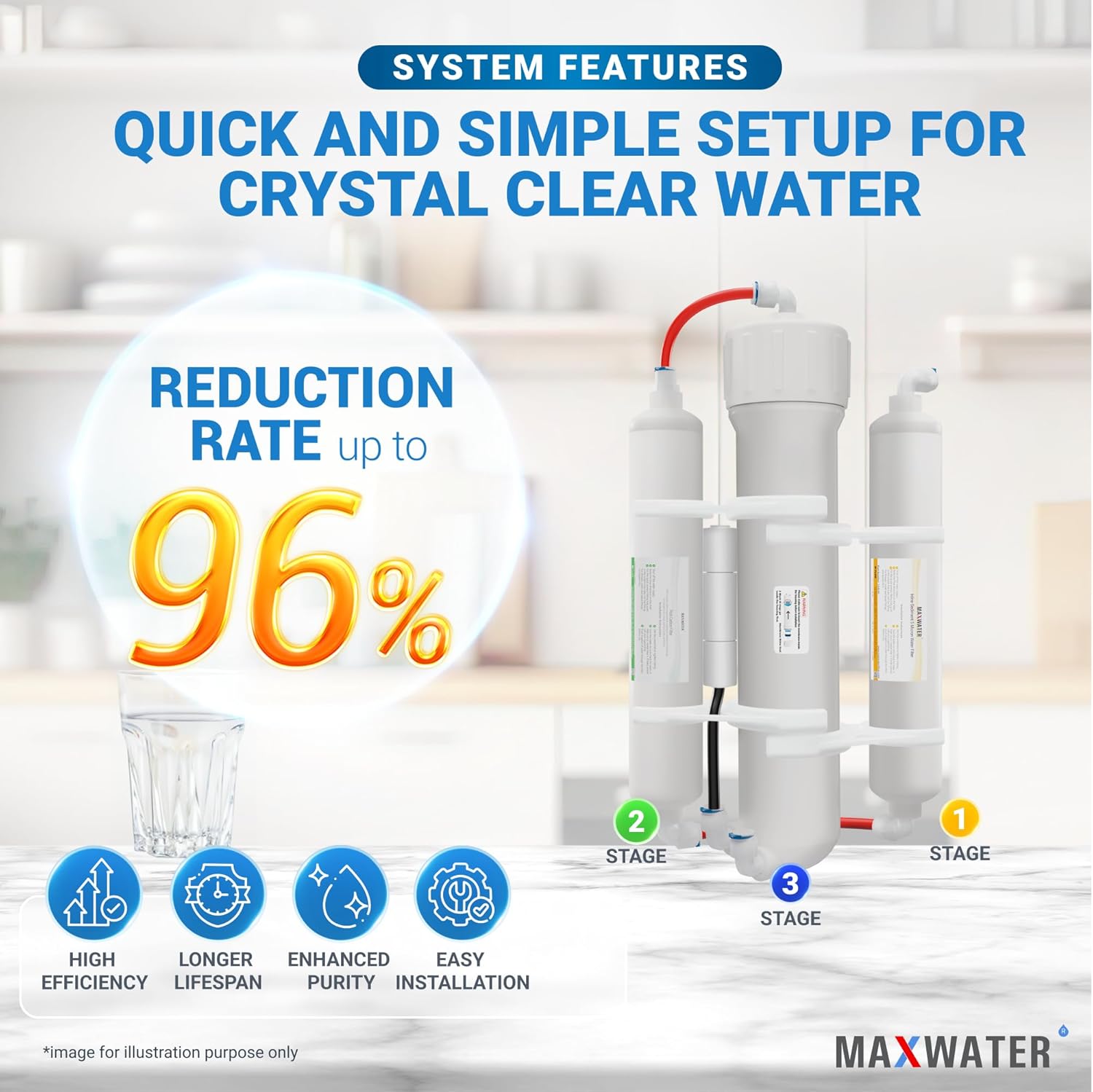 Max Water 3-Stage Portable Reverse Osmosis Water Filter System, 50 GPD RO Water Filtration System for Aquarium, Plants, Hydroponics, Drinking
