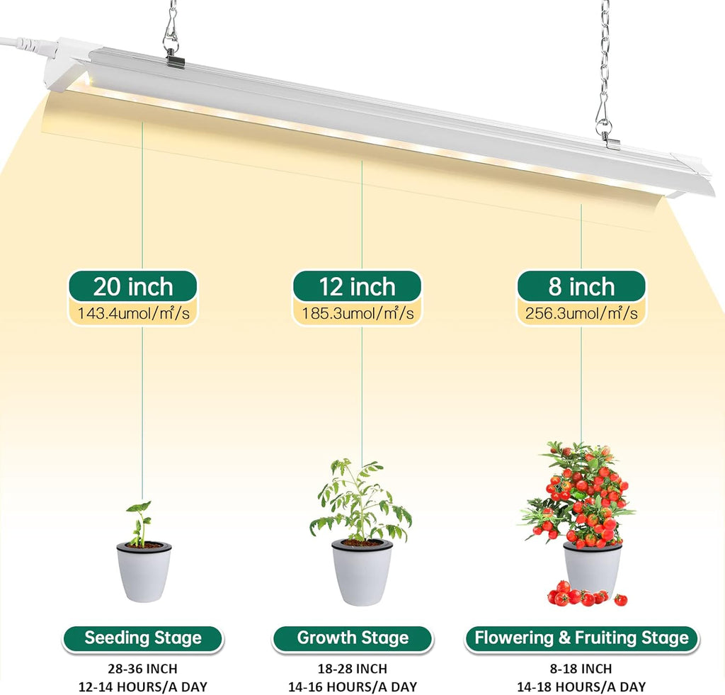 SZHLUX Grow Light 4FT 140W (2×70W, 800W Equivalent) Super Bright Full Spectrum Sunlight Plant Light, LED Grow Light Strips, Linkable Growing Lamp for Indoor Plants