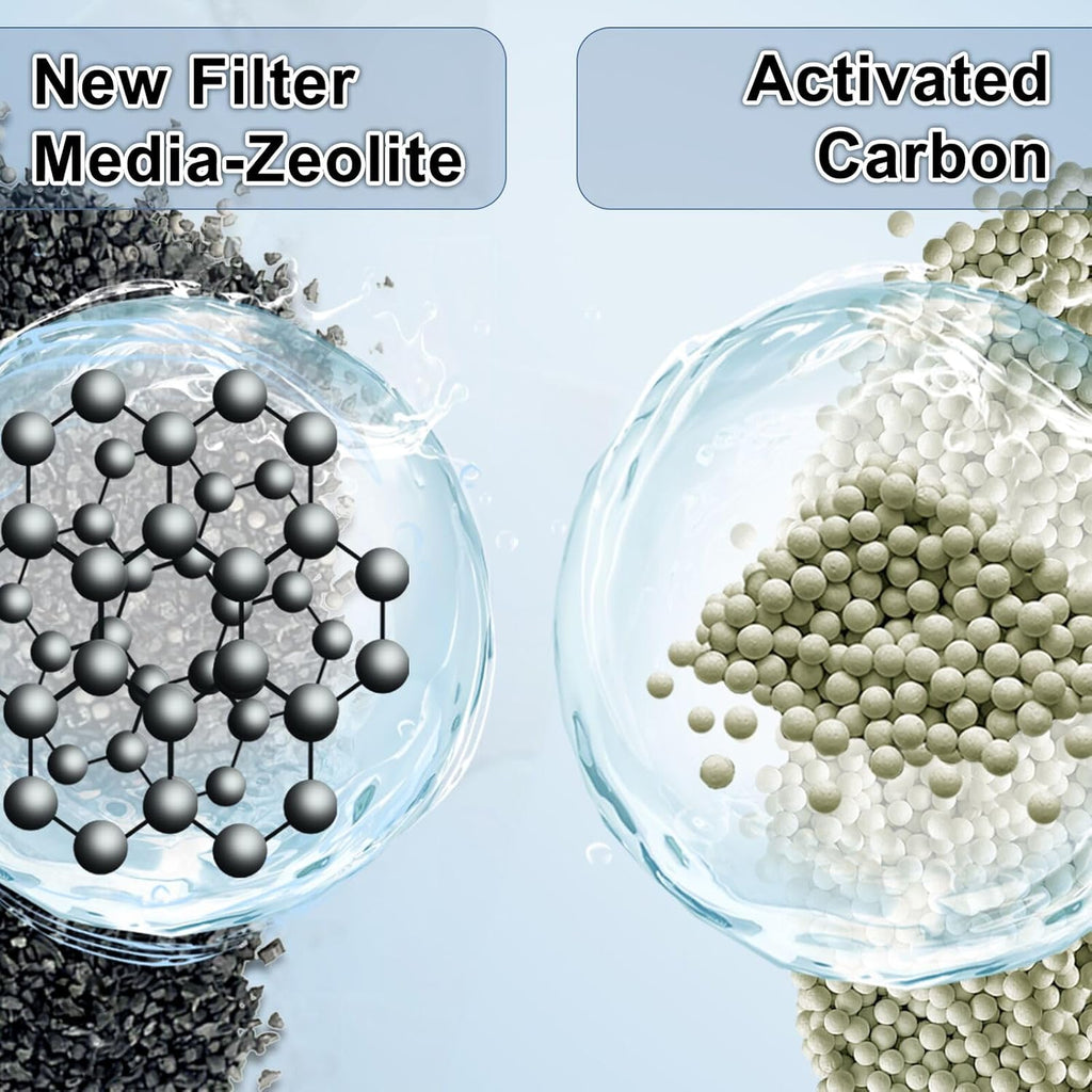 driamor 6 Pack PF-L Filter Cartridges, Fish Tank Aquarium Filter Cartridge Replacement with Zeolite Compatible with PF20, PF30, PF40 and PF75 Power Filters
