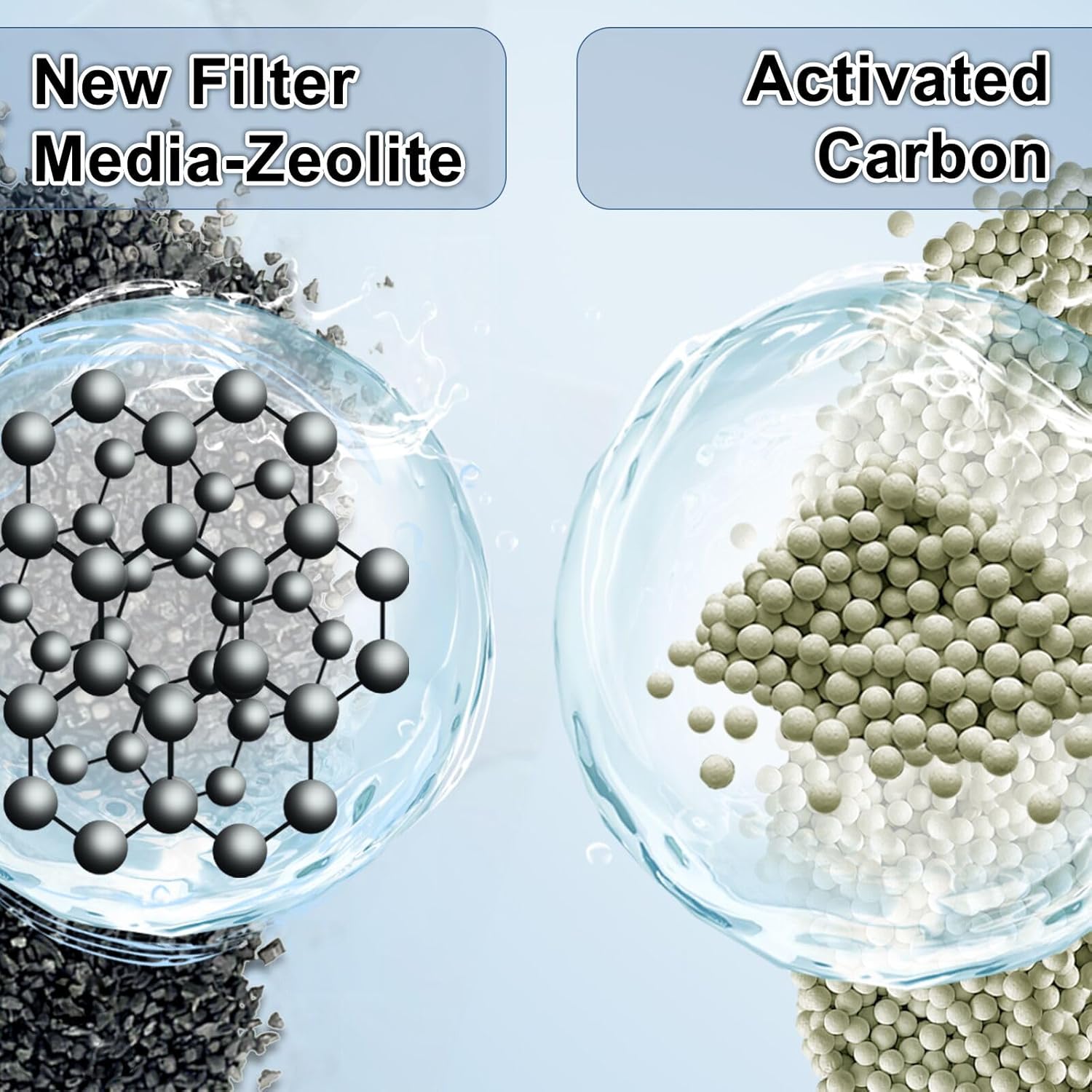 driamor 6 Pack PF-L Filter Cartridges, Fish Tank Aquarium Filter Cartridge Replacement with Zeolite Compatible with PF20, PF30, PF40 and PF75 Power Filters