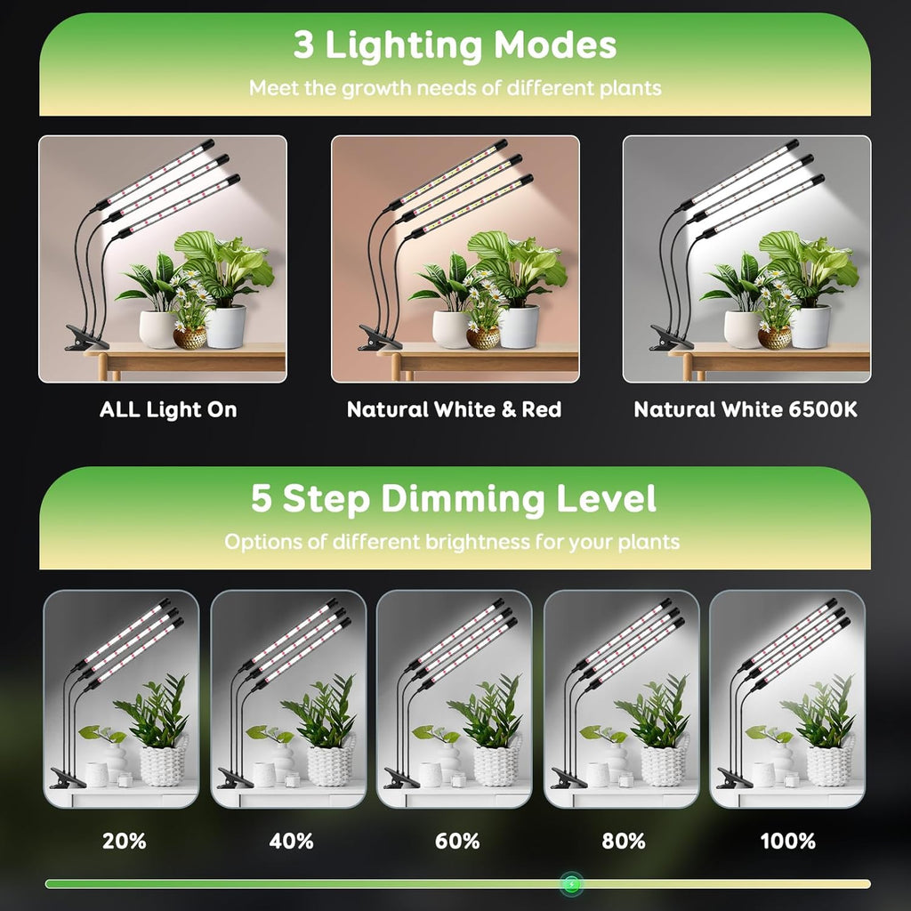 Tri-Head Clip Grow Light for Indoor Plants, Full Spectrum with 6/12/18H Timer, 5 Dimmable Levels, 3 Spectrum Modes & 360° Gooseneck for Seedlings, Houseplants, Succulents