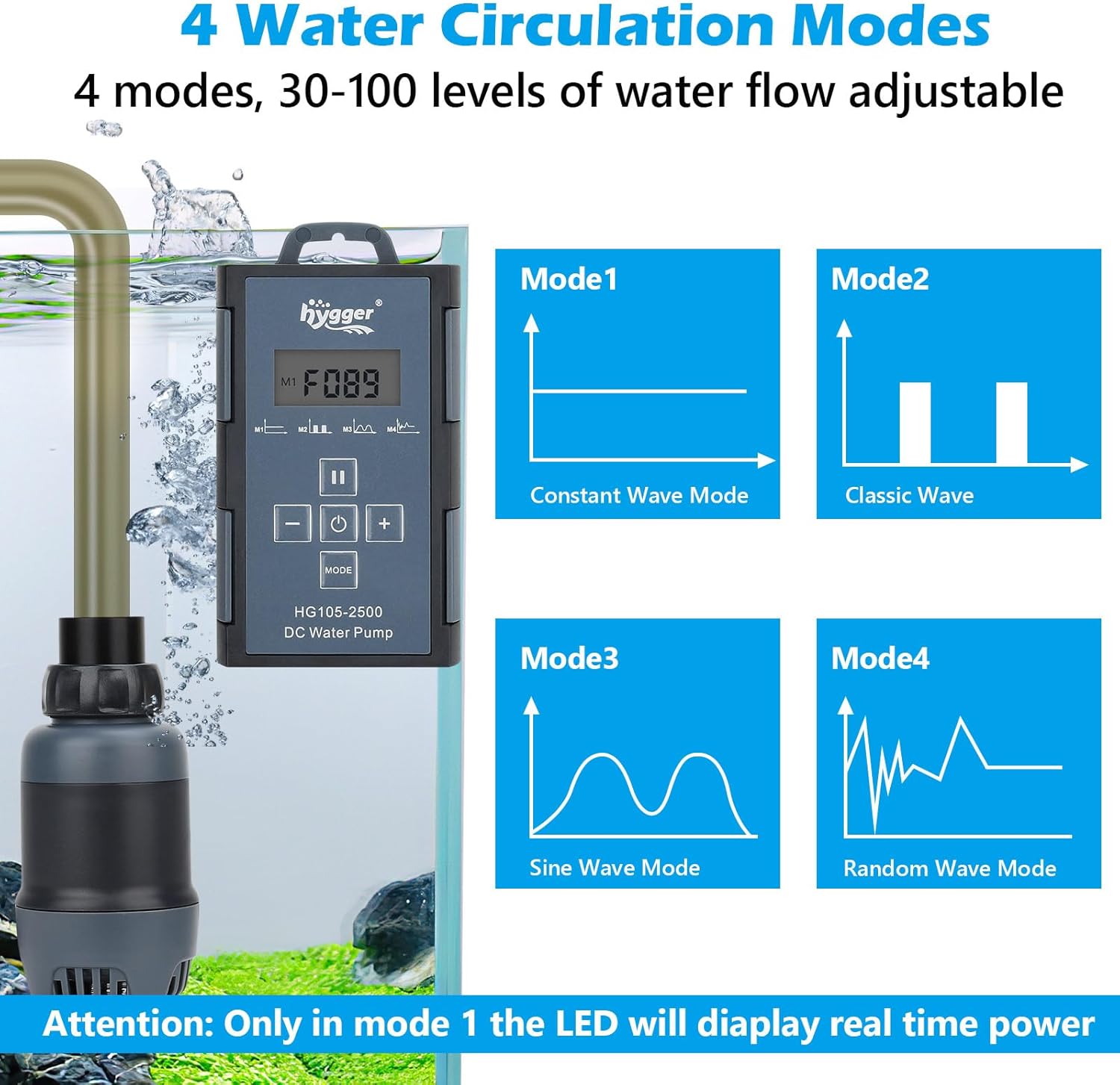 hygger 24V DC Aquarium Water Pump, 925GPH 35W 11.5FT Submersible Pump With Controller, Water Fountain Pump with 3 Nozzles for Fish Tank, Pond, Aquarium, Statuary, Hydroponics