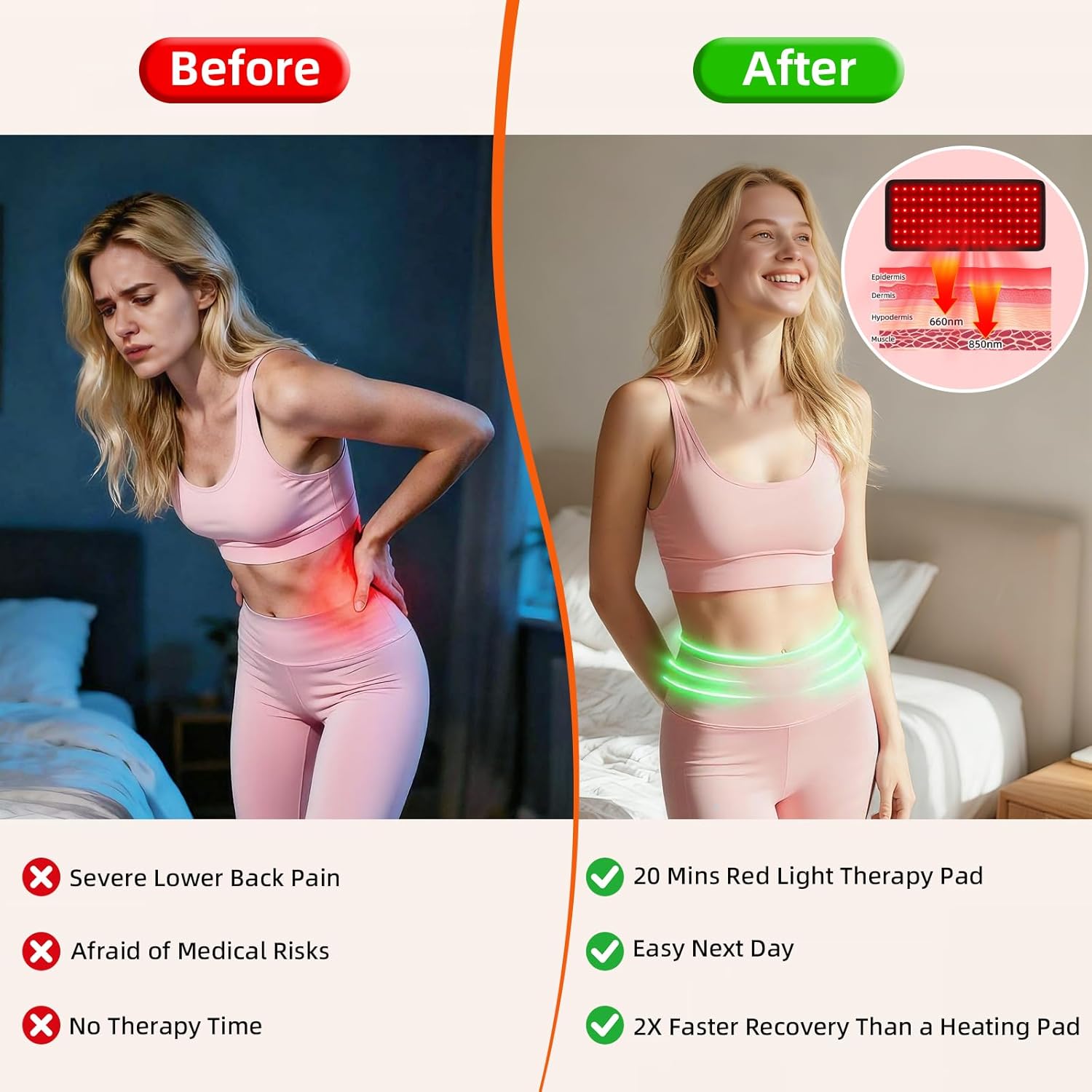 Red Light Therapy for Body, 660nm 850nm 12.6" LED Wearable Infrared Red Light Therapy Belt Wrap Pad for Belly Back Waist Shoulder Knee Muscle Pain Relief with Controller Timer