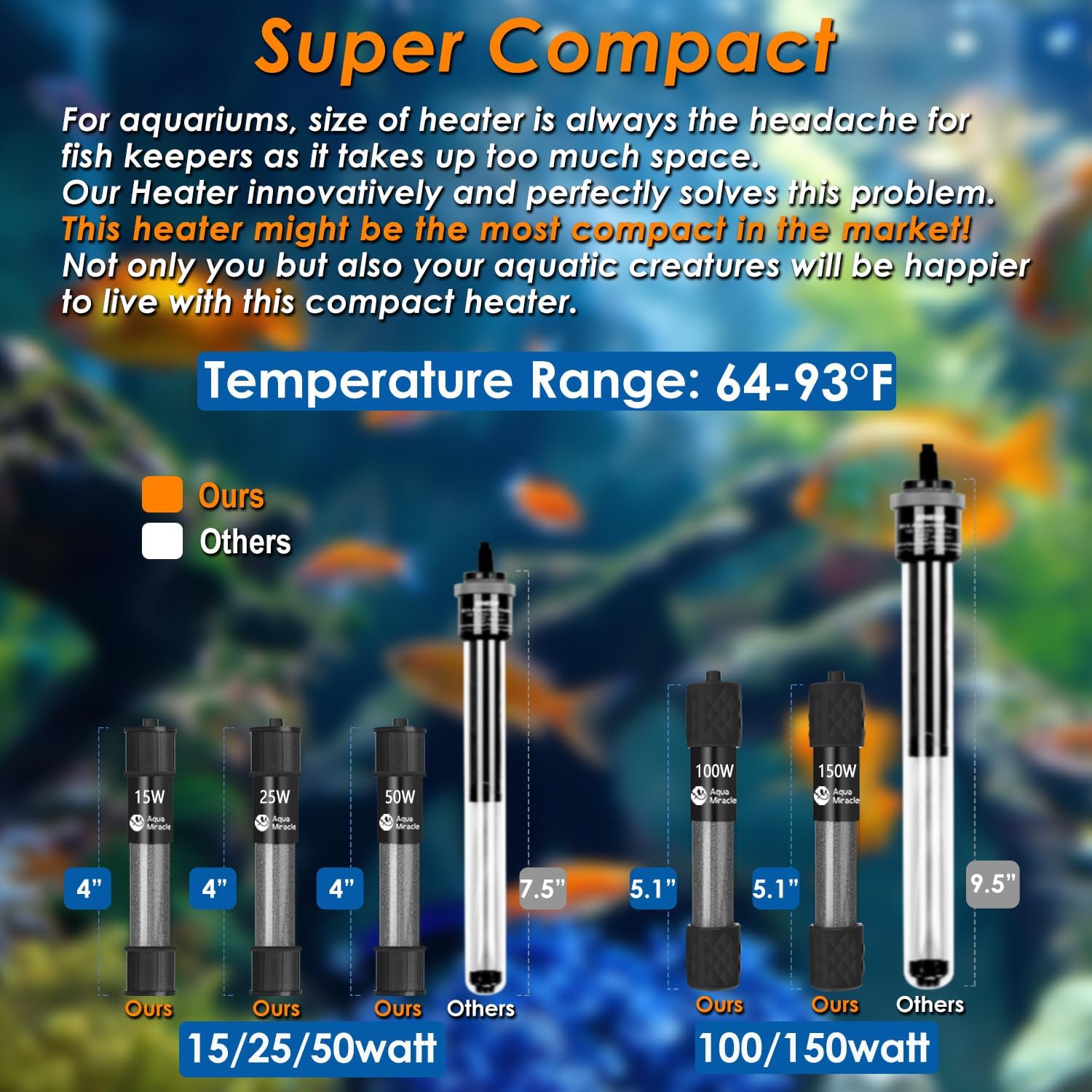 AquaMiralce 15W Aquarium Heater with Compact Size, Submersible Fish Tank Heater with LED Digital Display Thermostat, Adjustable Fish Heater Turtle Heater for 1-3 Gallon Tanks