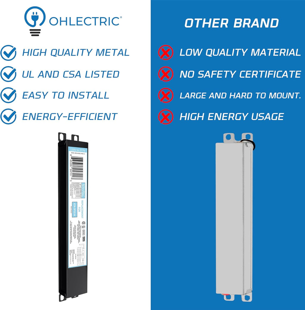 OHLECTRIC 10 Pack - Replacement for ICN3P32-SC 1,2&3 Lamp - T8 Fluorescent Ballast, Electronic Ballast Replacement 120-277 Volt, Instant Start - Standard and Energy Efficient Ballasts - UL Approved