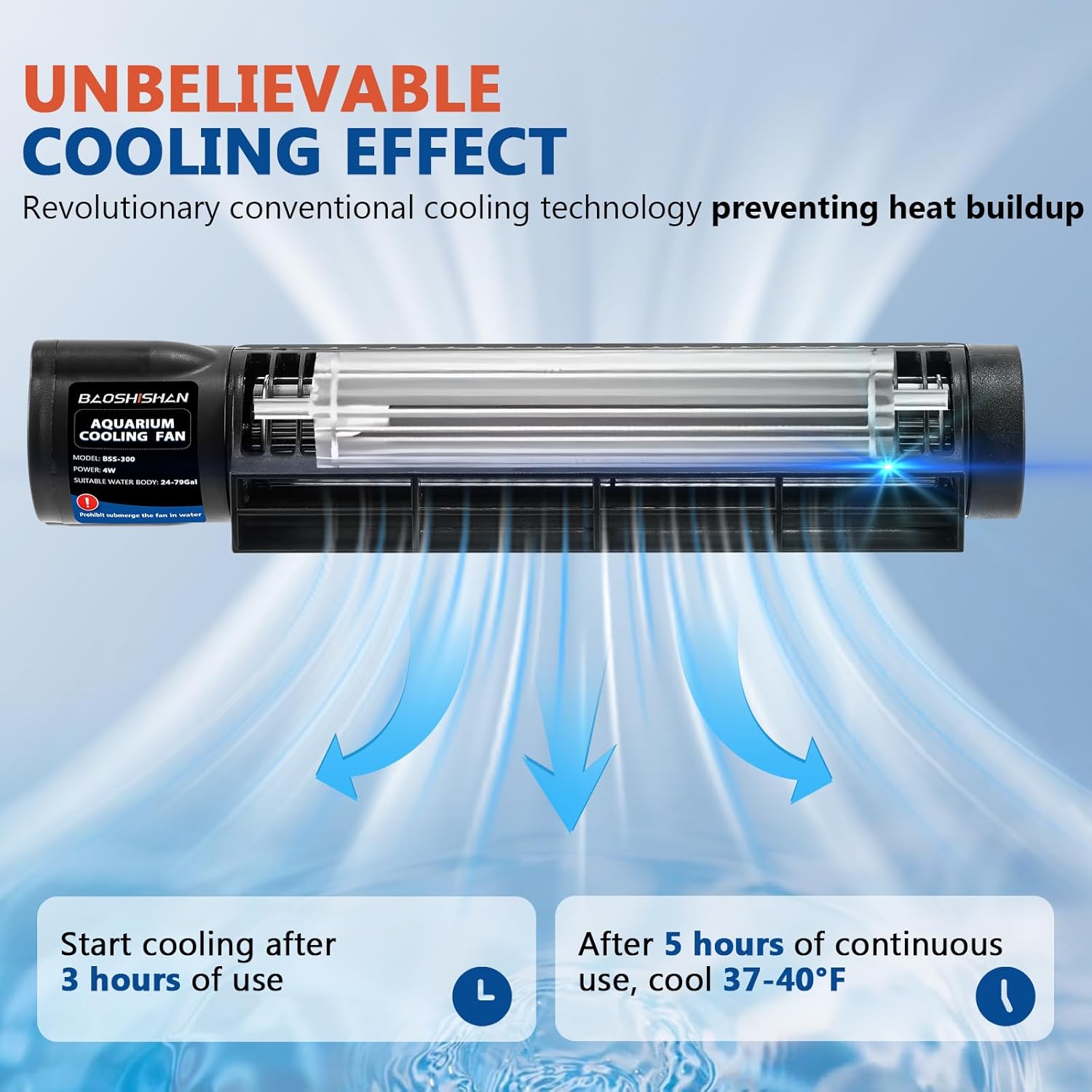BAOSHISHAN Aquarium Chiller Fan, with AutoTemperature Control and Adjustable 3 Speed, 120° Cross-Flow Air Outlet s Aquarium Cooling Fan Cooler for Tank Home Office