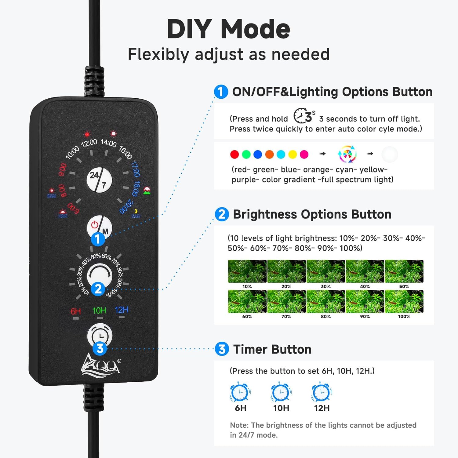AQQA LED Aquarium Light, 24/7 Mode Clip on Fish Tank Light, DIY Mode Full Spectrum Aquarium Plant Light, Adjustable Timer/Brightness with Memory Function IP68 Waterproof (24W for 24-32 Inch Fish Tank)