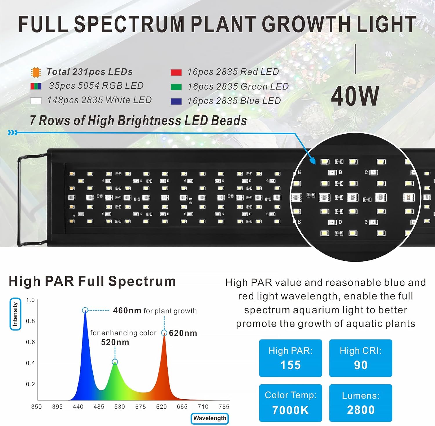 Advanced 7-Row LED Aquarium Light, Easy Setup Controller, Auto On Off Full Spectrum Fish Tank Light, 24/7 Lighting Cycle, 8 Colors, 10 Level Dimming, 40W for 30"-36" Freshwater Planted Tank