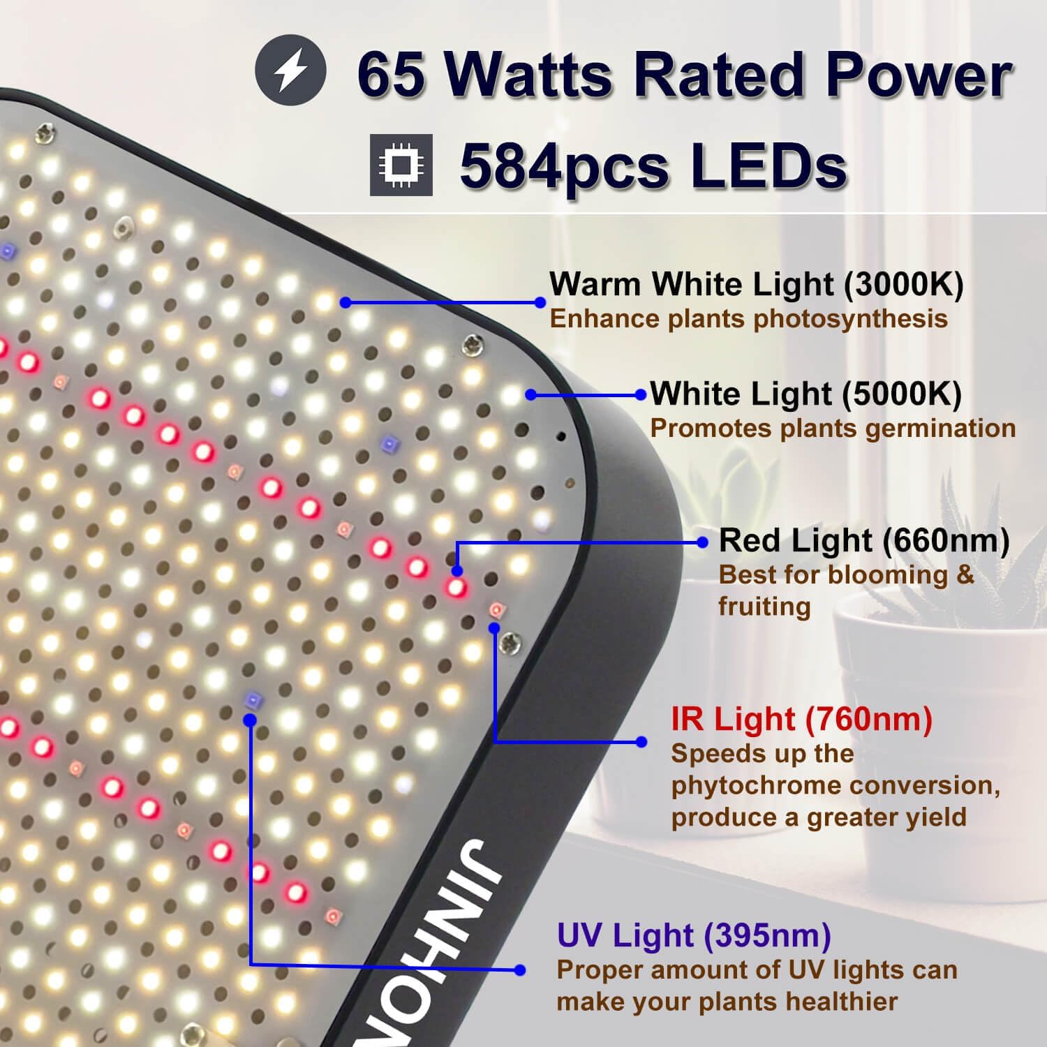 2Pack 65 Watt Dimmable Grow Lights for Seed Starting, Seedlings, Veg, Flower, UV IR Full Spectrum Best LED Grow Lights for All Indoor Plants, Daisy Chain Function, Built-in Quiet Fan