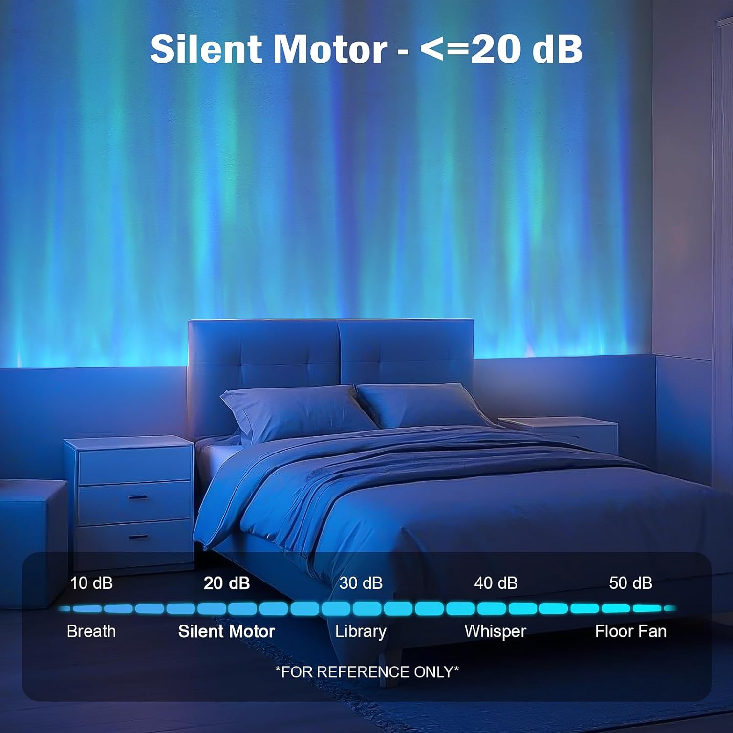 RGBW LED Ocean Wave Lights, Water Wave Projection Wall Light, Cool Ambient Lighting for Bedroom Gaming Room Decor, Romatic Color Changing Show Projector Lamp for Home Men's Lounges Bars