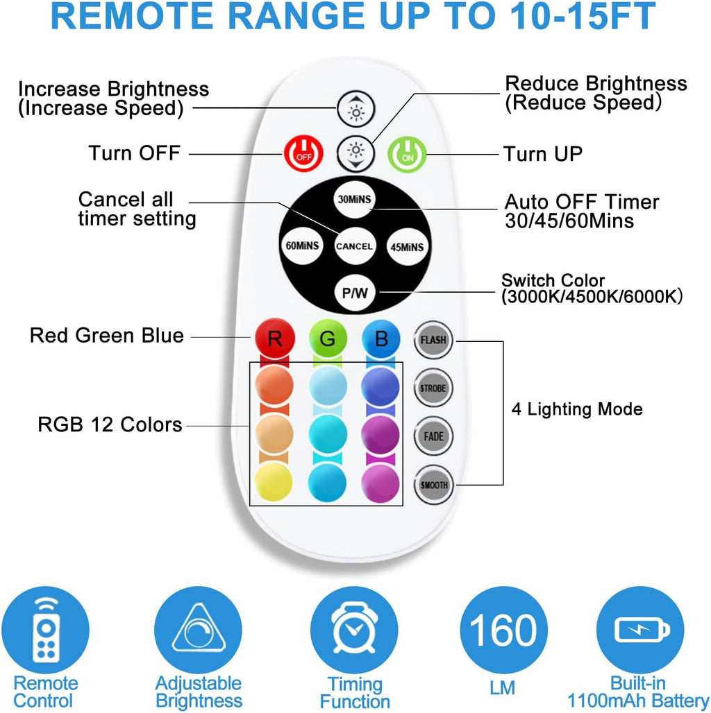 Remote Control RGB Lights Under Cabinet Lighting Rechargeable, 48-LED Wireless Kitchen Counter Lights Closet Light RGB Bar Perfect for Indoor Pantry Display Shelf Hallway 1 Pack, 15 Color Changing