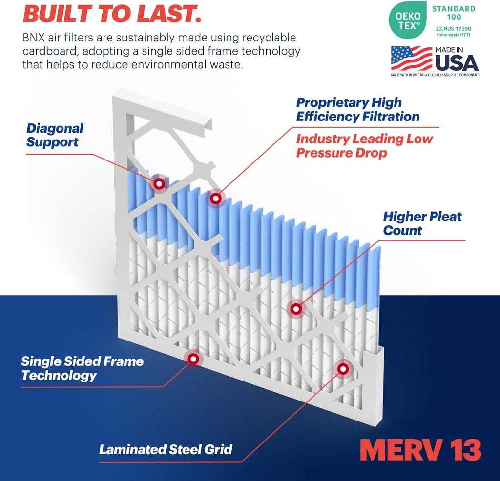 BNX TruFilter 18x20x1 Air Filter MERV 13 (6-Pack) - MADE IN USA - Electrostatic Pleated Air Conditioner HVAC AC Furnace Filters for Allergies, Pollen, Mold, Bacteria, Smoke, Allergen, MPR 1900 FPR 10