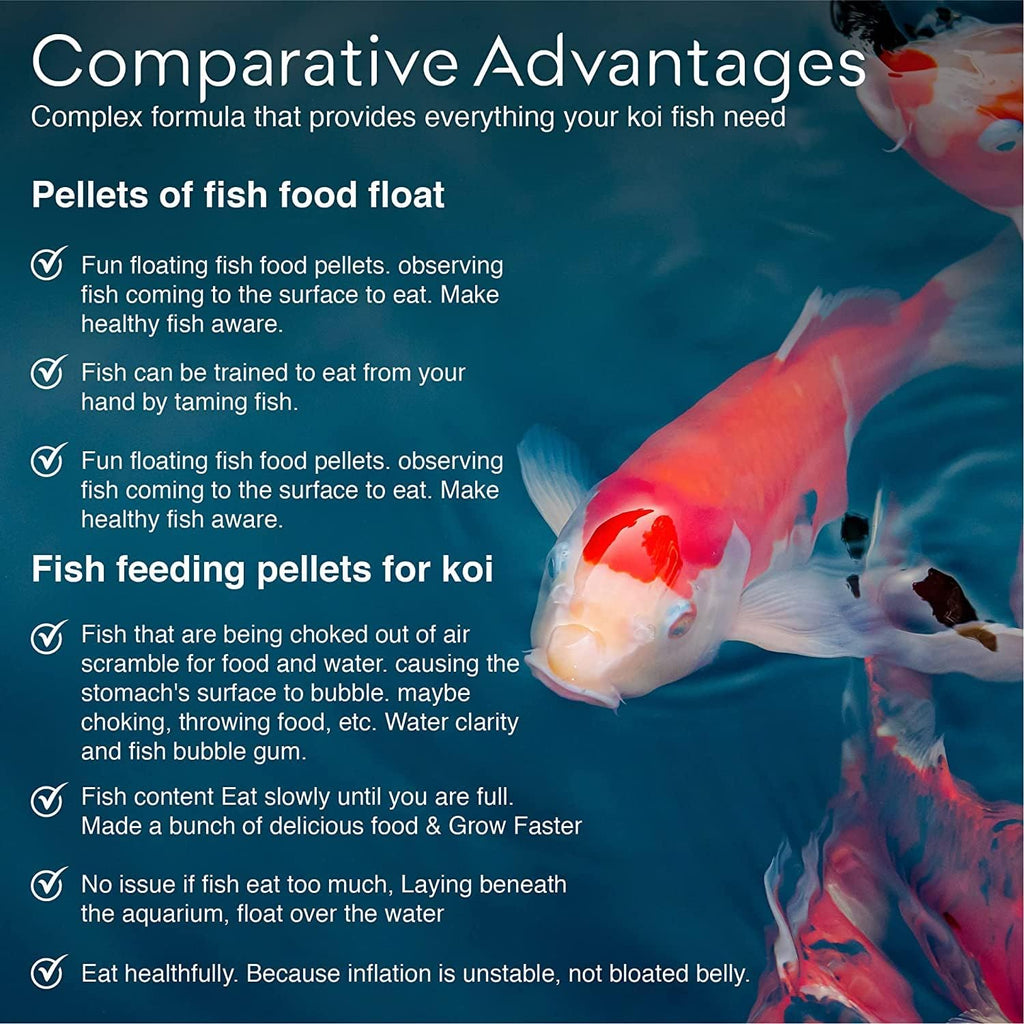 BIG Kahuna Koi Fish Food for Ponds 4.5lbs - Koi Food for Pond Fish Food Pellets – 3/16-1/4 Floating Pond Pellet