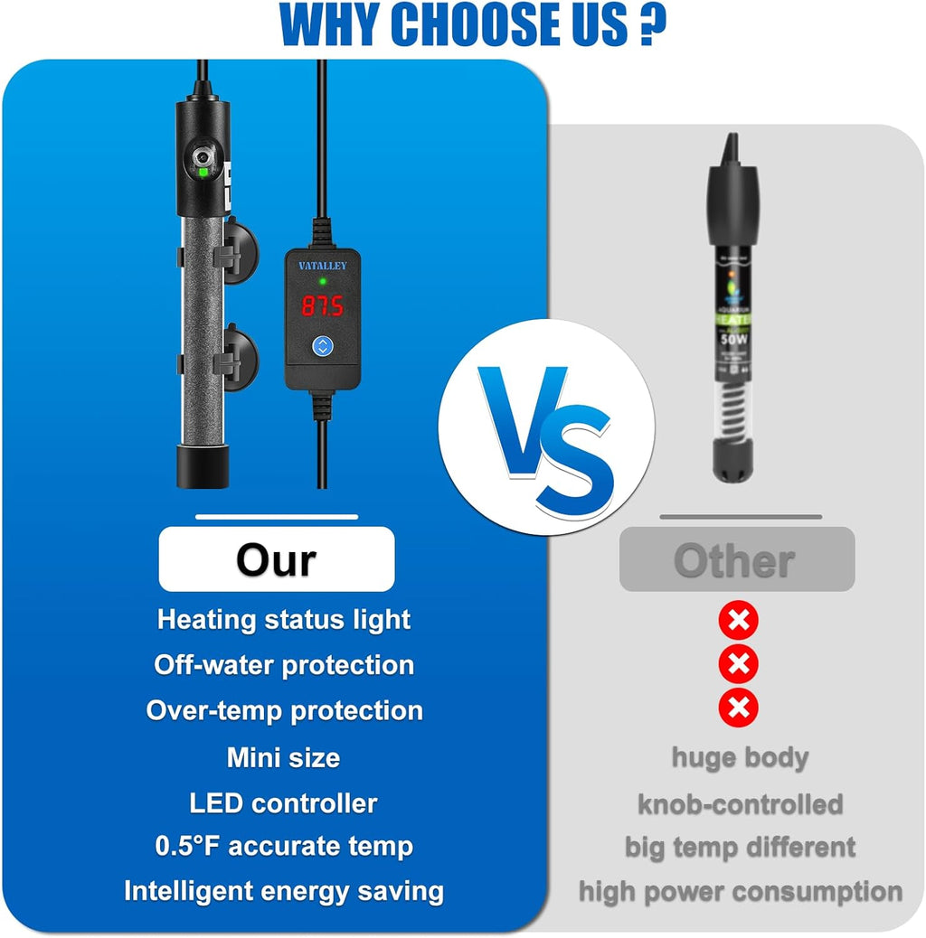 Submersible Fish Tank Heater for Aquarium: 50W/100W/200W/300W/500W Betta Turtle Heaters with Adjstable Temperature Digital LED Controller - Overheating and Off-Water Protection for 40-60 Gallon