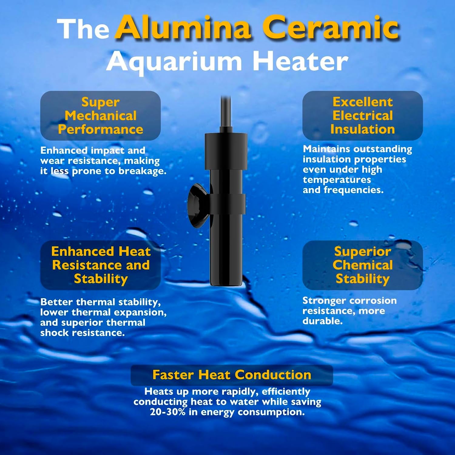 Super Mini Aquarium Heater USB 10W Alumina Ceramic Betta Heater Adjustable Submersible Fish Heater Small Fish Tank Heater Turtle Heater with Digital Display Thermostat, for 0-1 Gallon Tanks
