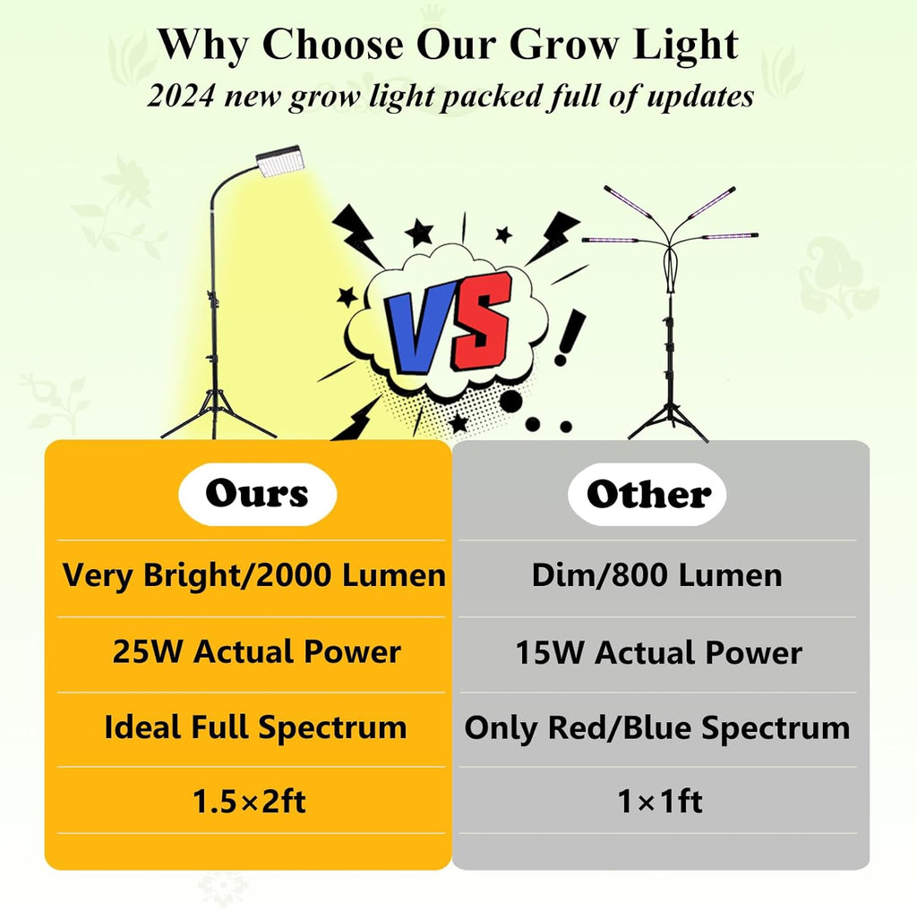 Grow Light with Tripod Stand and Timer, Sunlight Full Spectrum Grow Lights for Seed Starting, 25W 2000Lm LED Growing Lamps for Tall Plants, Bonsai Tree, Height Adjustable 12"-48"