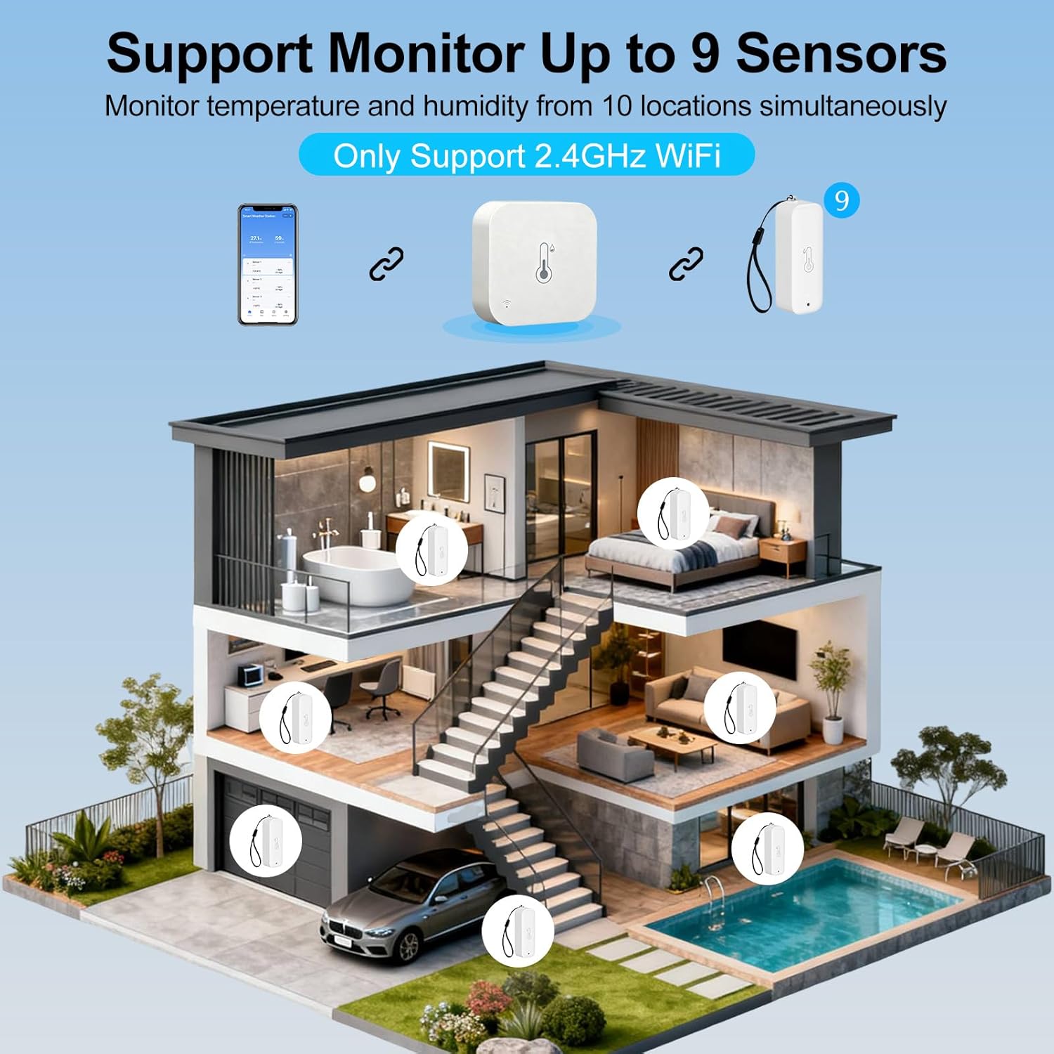 eMylo WiFi Thermometer Hygrometer 4 Pack, IP65 Indoor Smart Temperature Humidity Monitor with 3 Outdoor Wireless Sensors Kit, APP Notification Alert, Free Data Storage Export, 492ft Monitoring Range