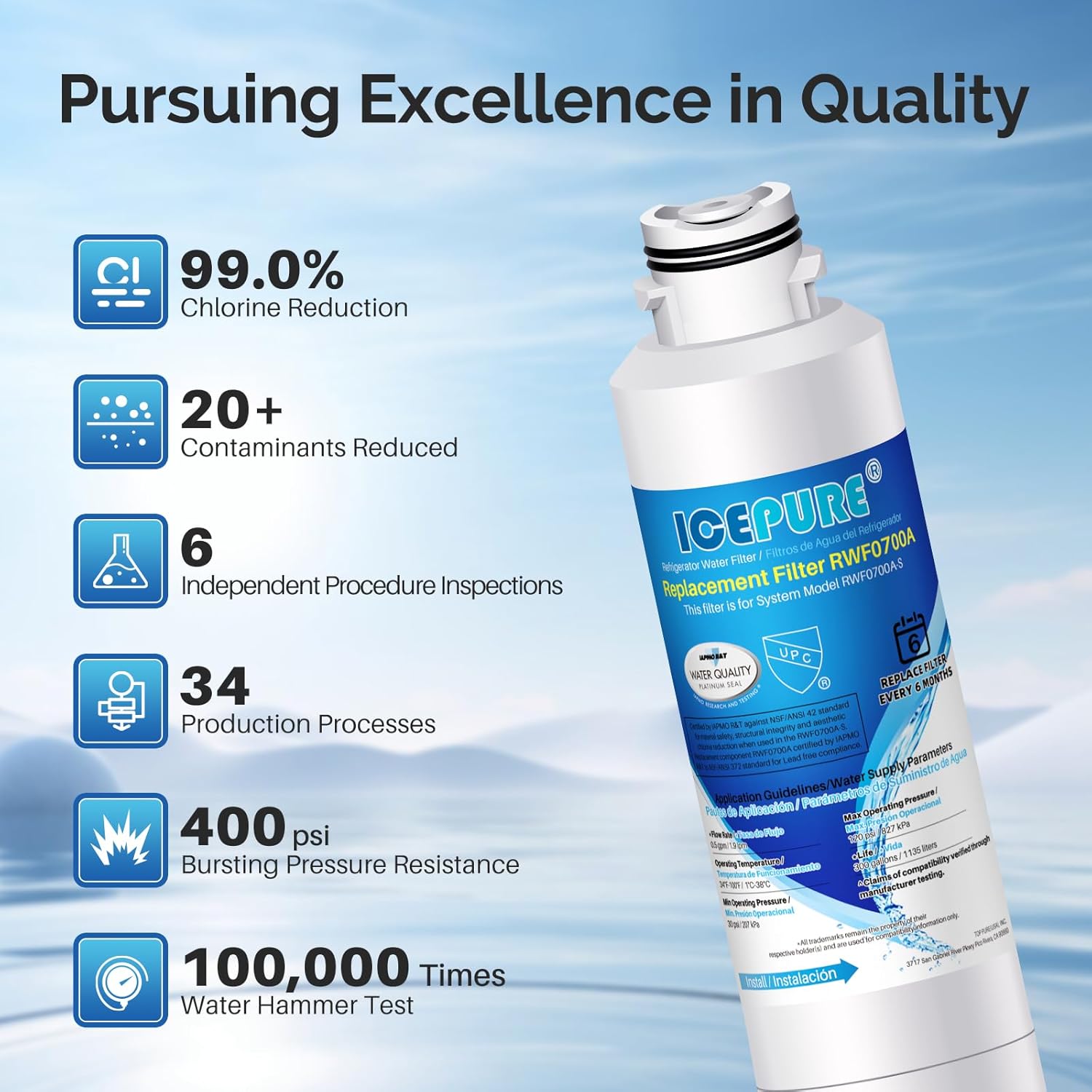 ICEPURE DA2900020B Refrigerator Water Filter Replacement for Samsung DA2900020A, HAF-CIN/EXP, HAFCIN, KENMORE 469101, RF23J9011SR, RF28HFEDBSR, RF4267HARS, RF28HMEDBSR, DA29-00020B-1, 4PACK