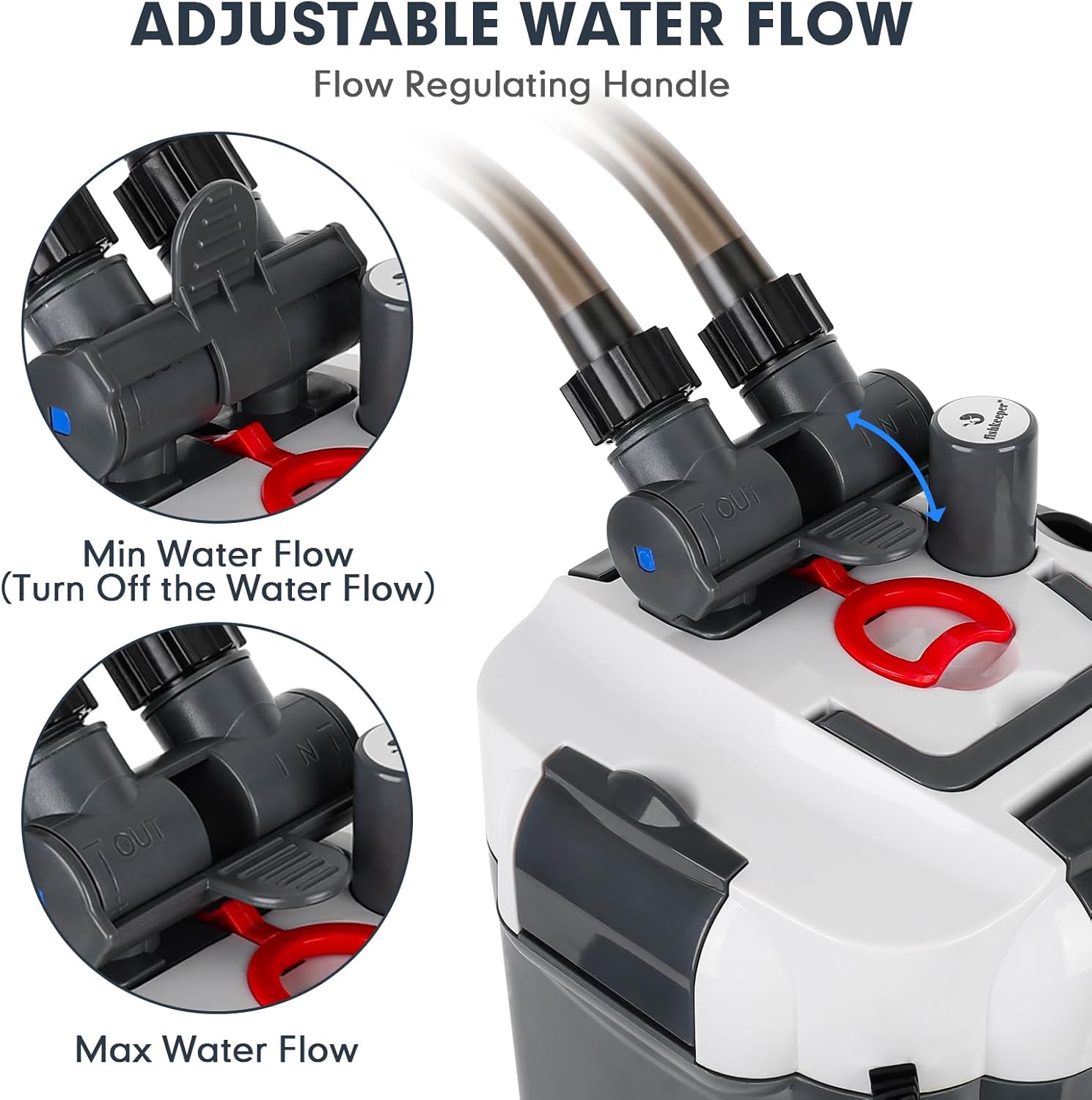 528GPH Canister Filter, Ultra-Quiet External Aquarium Filter with Free Media for 100 Gallons Fish Tanks and Aquariums