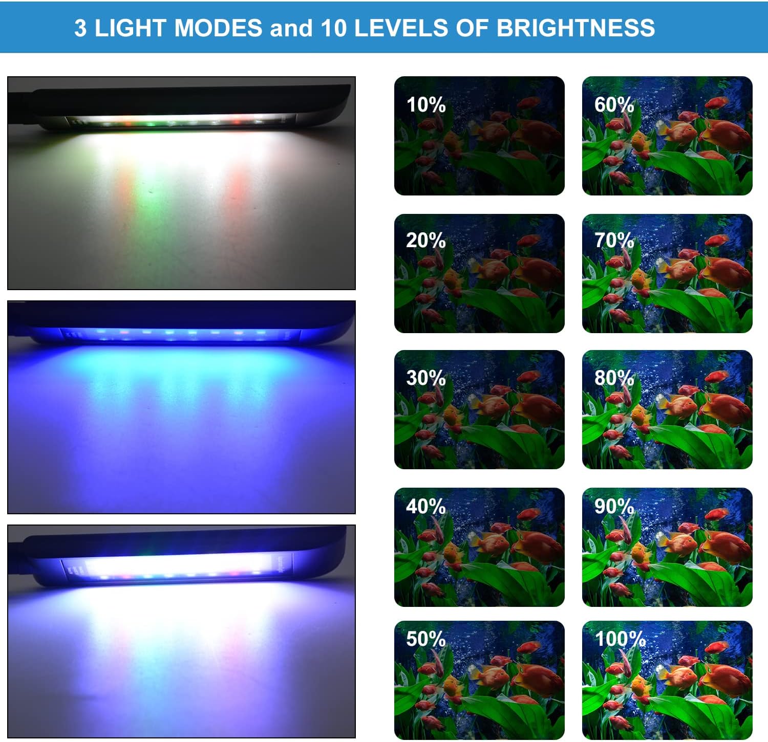 VARMHUS Fish Tank Clip on Light,Aquarium lED Light,Fish Tank RGB Clamp Plant Light with Timer Dimmer (4.8W)