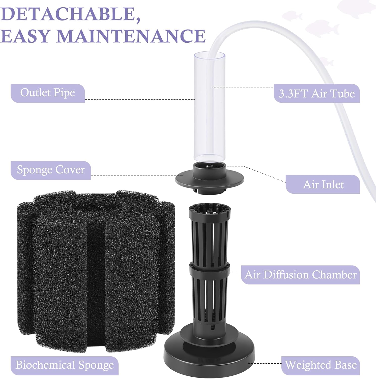 FEDOUR Aquarium Sponge Filter, Ultra Quiet Aeration Bio Sponge Filters for Breeding Fry Shrimp Betta Fish Tank, Efficient Submersible Aquarium Filter for up to 100Gallon Tank (L for up to 100gallon)
