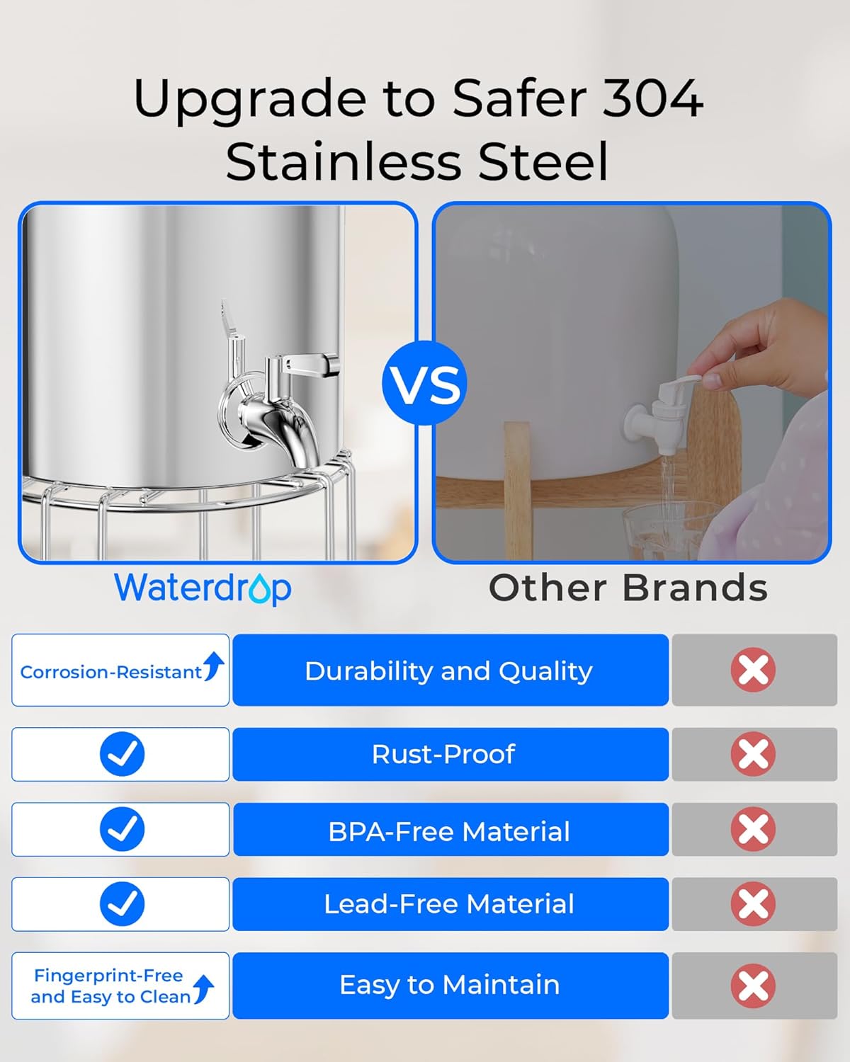 Waterdrop Gravity-fed Water Filter System, Reduces Lead and up to 99% of Chlorine, NSF/ANSI 42&372 Standard, with 2 Black Carbon Filters and Metal Spigot, King Tank Series