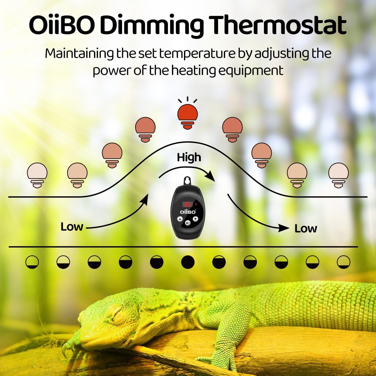 Oiibo Reptile Dimming Thermostat, PID Thermostats Digital Thermostats for Reptile Heat lamp, Breeding Incubation, Seed Germination (68-122°F/20-50℃)