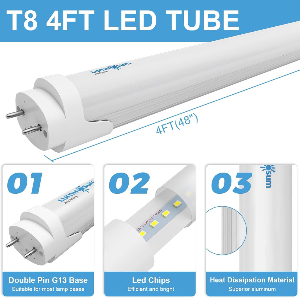 T8 LED Tube Light Bulbs 4 Foot 20W 40W Equivalent, 6000K Cool White 2000LM, T8 T10 T12 Fluorescent Replacement, Dual-end Powered Ballast Bypass, Frosted Cover ETL Listed for Garage 25-Pack