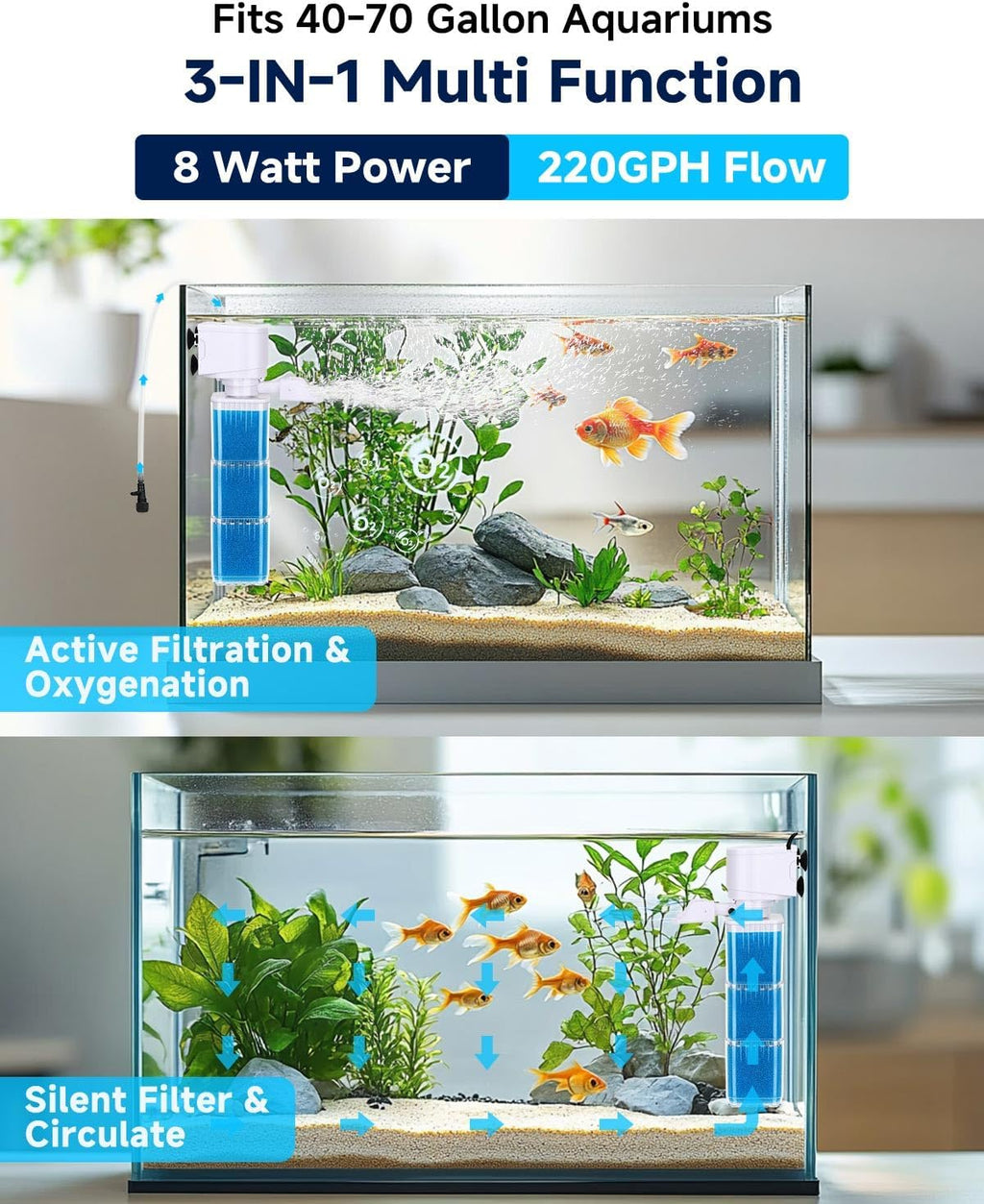 4-in-1 Aquarium Power Filter - Mutil Stage Filtration, Adjustable Oxygenation/Wavemaker, Whisper-Quiet Submersible Fish Tank Filter & Water Circulation System for 20-100 Gal Fresh/Salt Tank