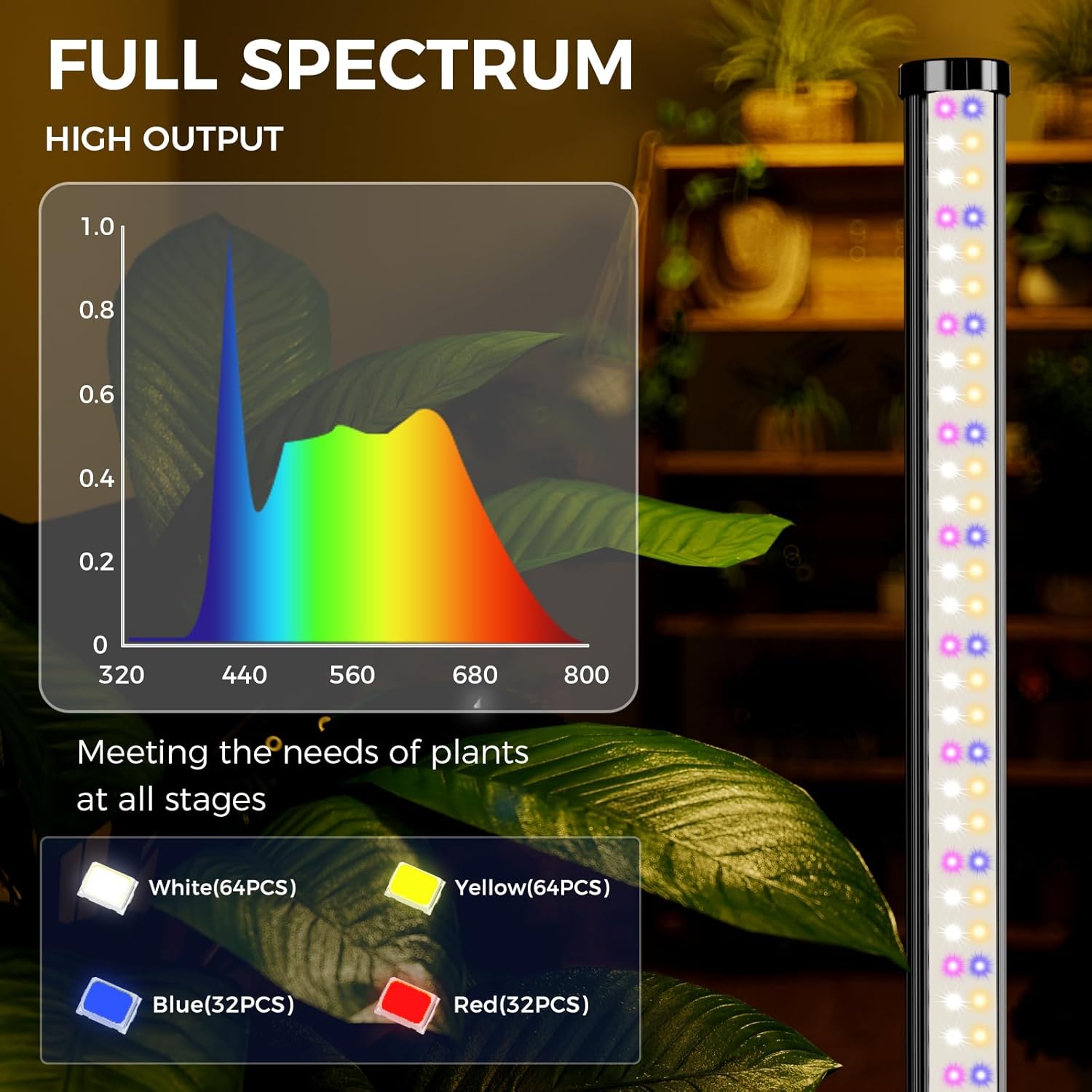 2PCS Grow Lights for Indoor Plants, 384 LEDs 42W Vertical Full Spectrum Grow Light 65 Inch Standing Grow Lights with Timer 3 Light Modes 5-Level Dimmable Wide Coverage