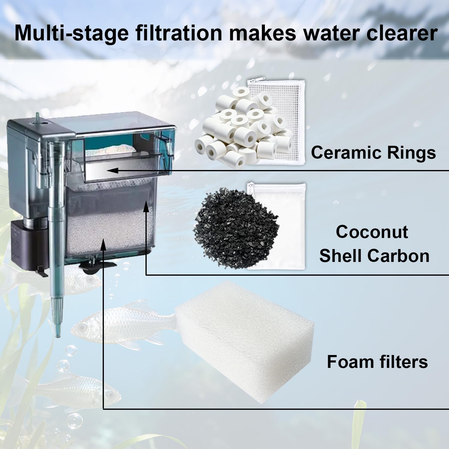 12 Pack Aquarium Filter Media Kit Compatible with Fluval AquaClear 50 Power Filter (20 to 50 Gallon), Includes 4 Ceramic Rings, 4 Carbon & 4 Foam Filter