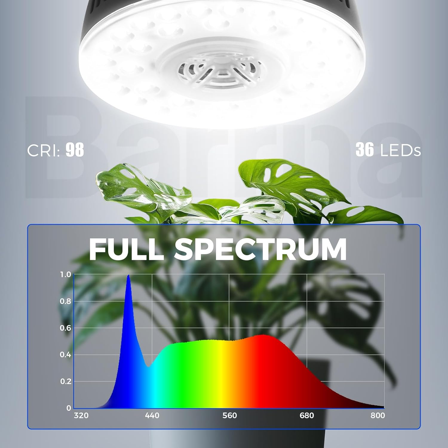 Barrina Orbgrow OG09 Puck LED Grow Light, 5000K 36W(4 x 9W, 540 Watt Equiv), Plant Lights for Indoor Plants Full Spectrum, Magnetic & Linkable, Small Grow lamp, Perfect for Plant Shelf, 4 Packs, Black